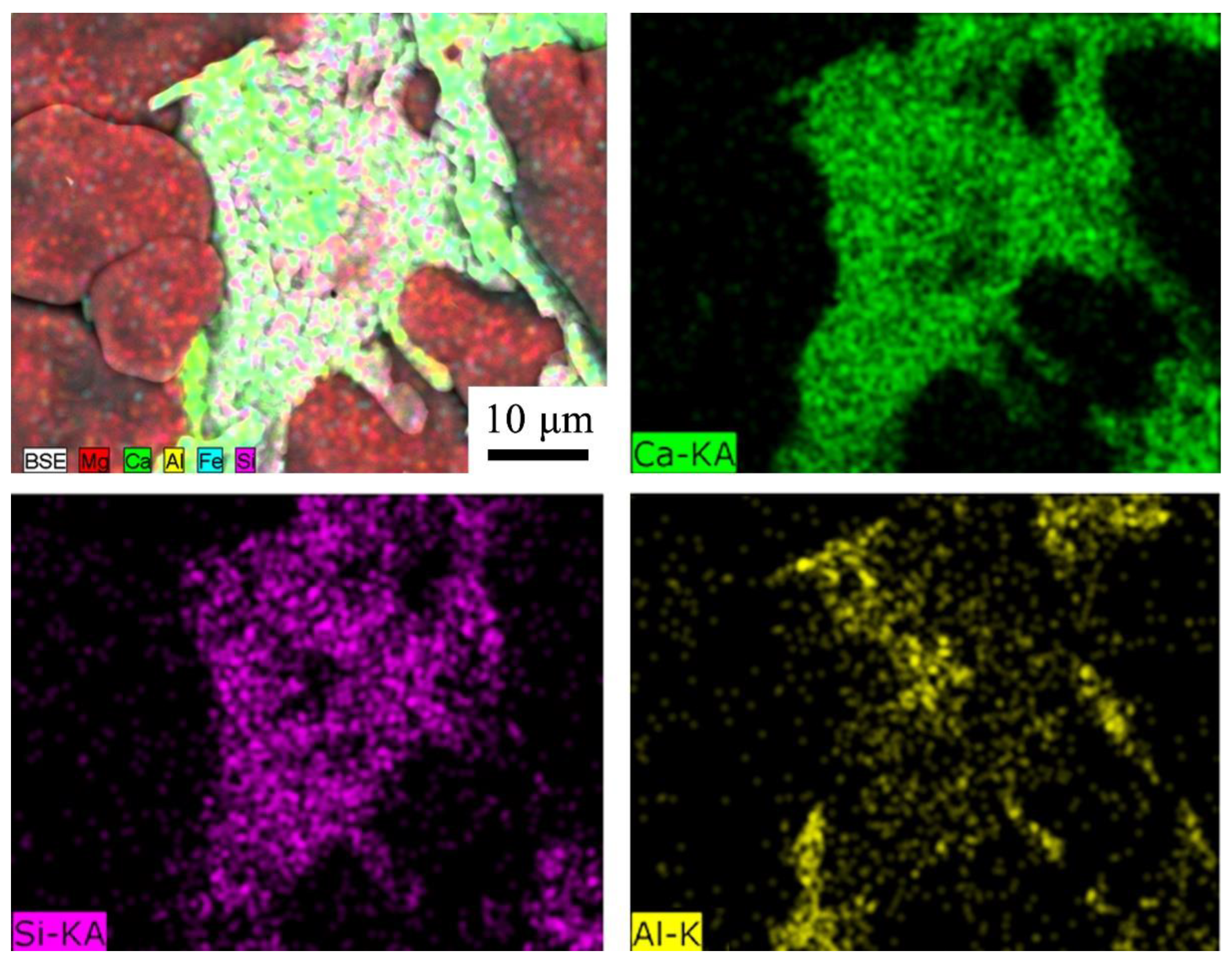 Preprints 84924 g007