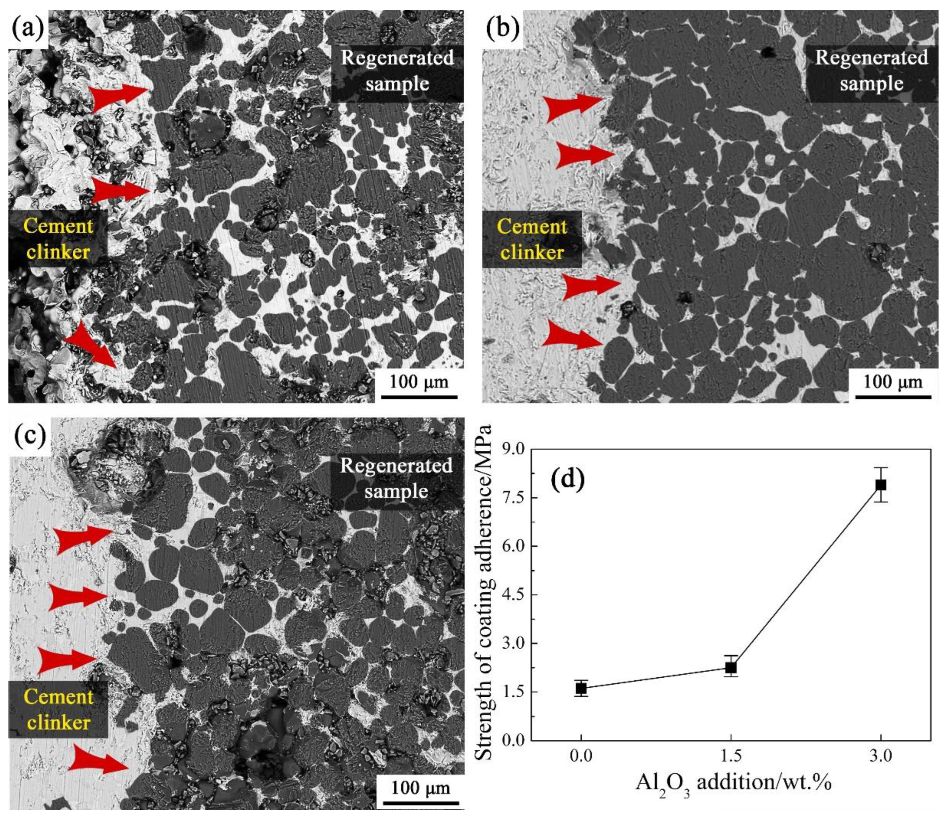 Preprints 84924 g009