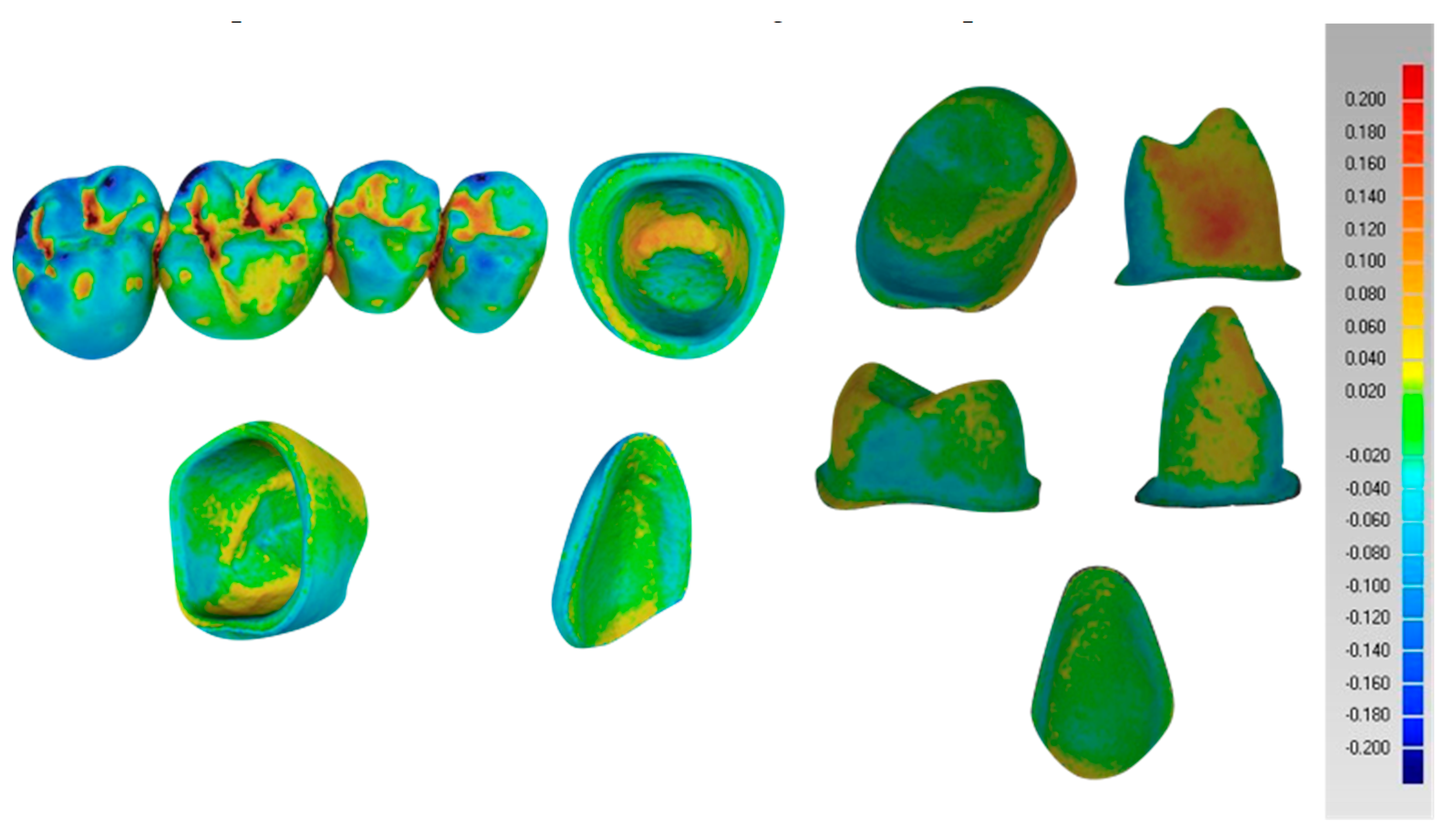 Preprints 99644 g012