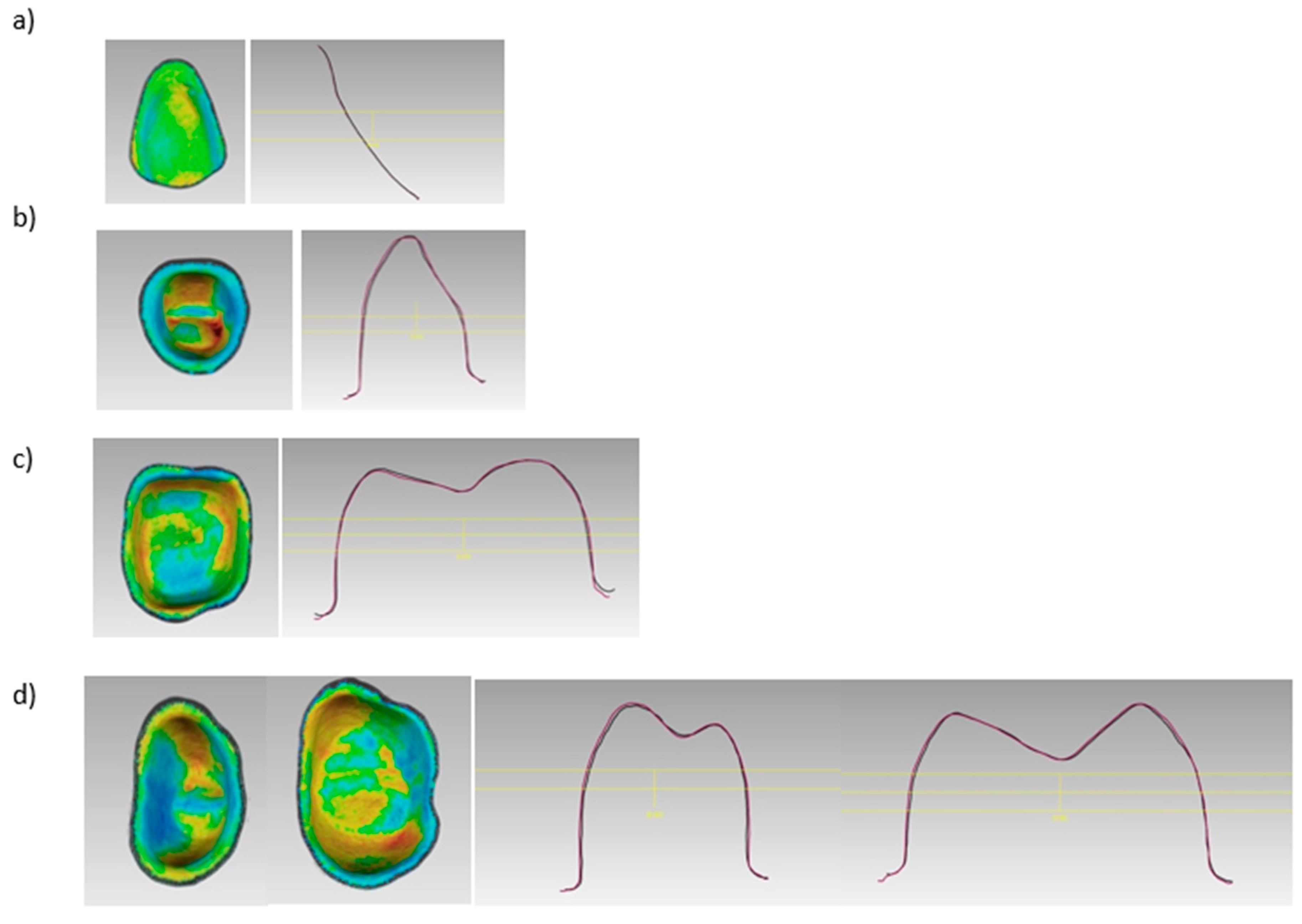 Preprints 99644 g017