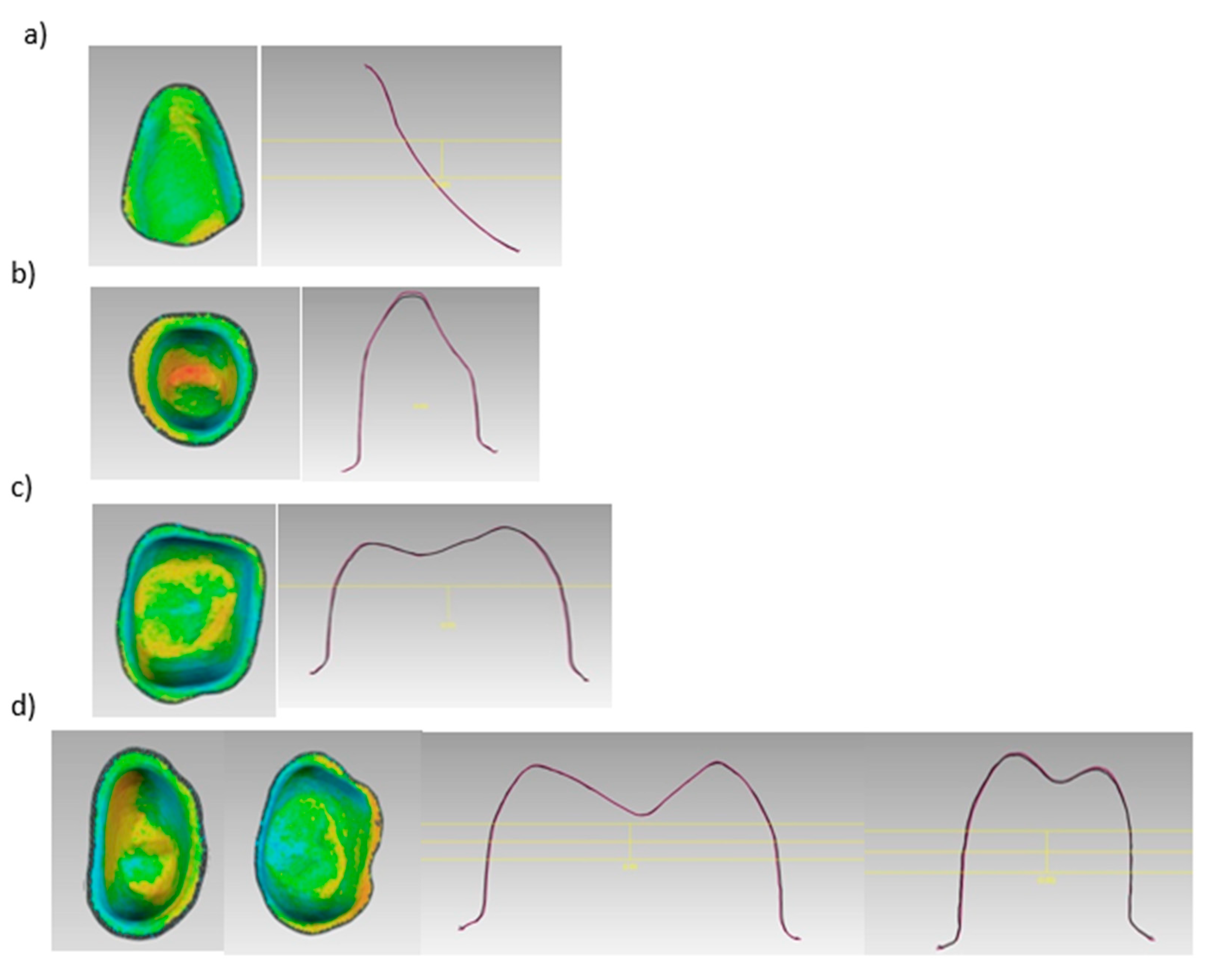 Preprints 99644 g018
