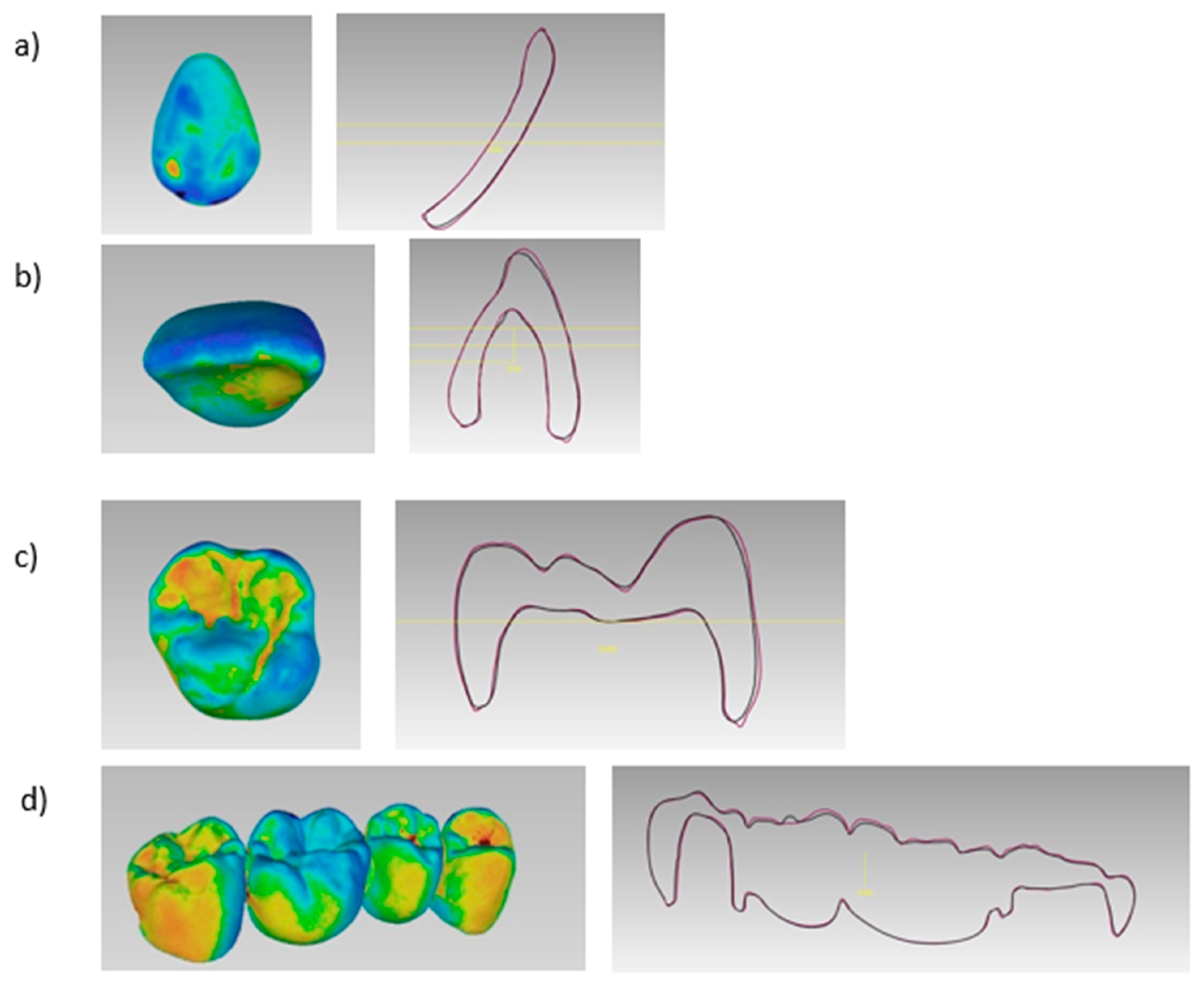 Preprints 99644 g019