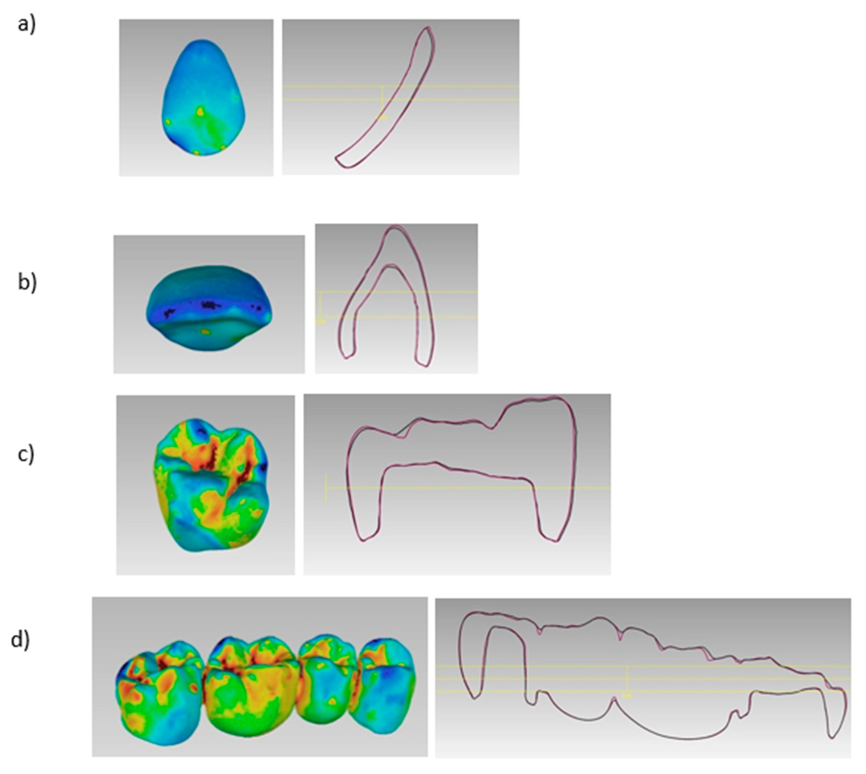 Preprints 99644 g020