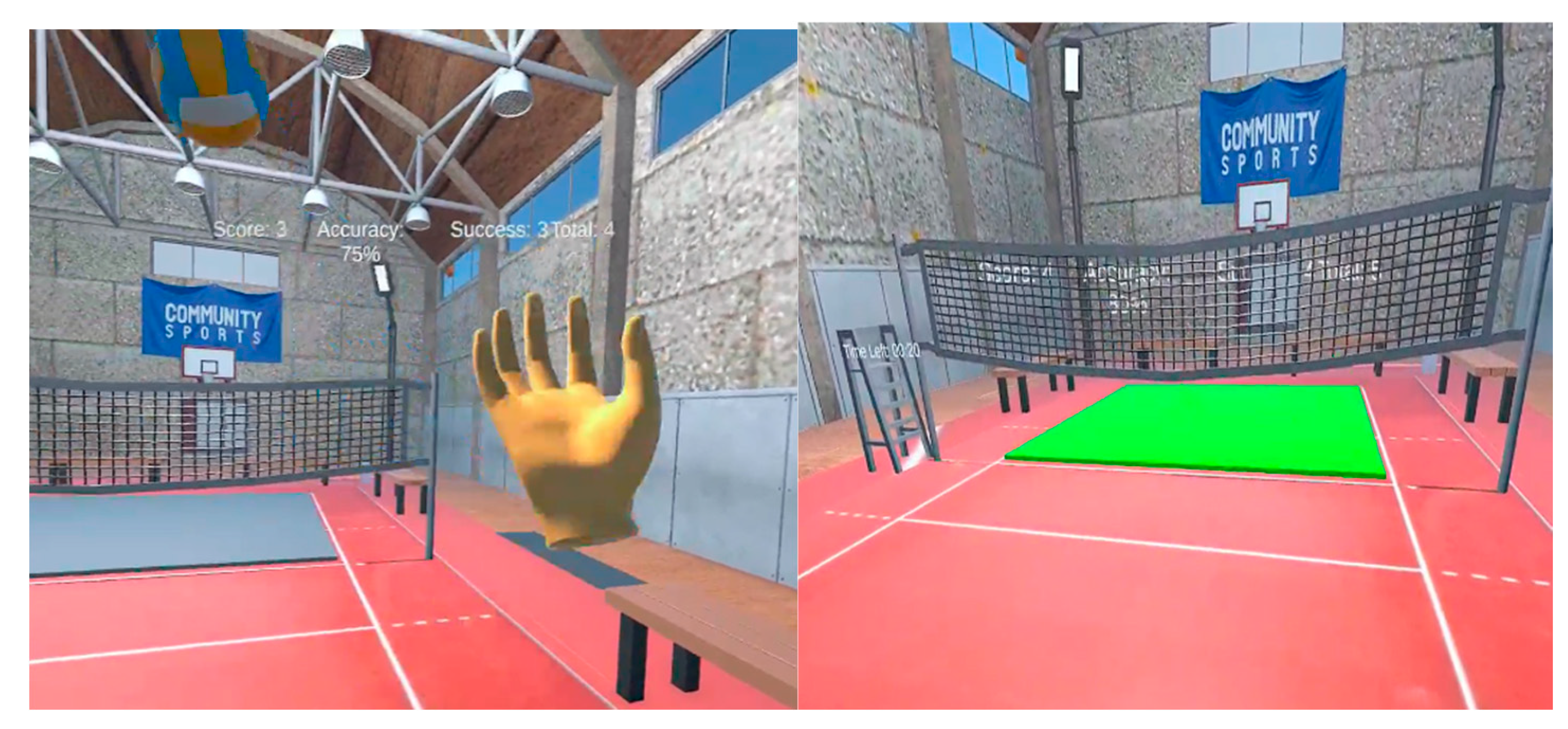 Preprints 200598 g001