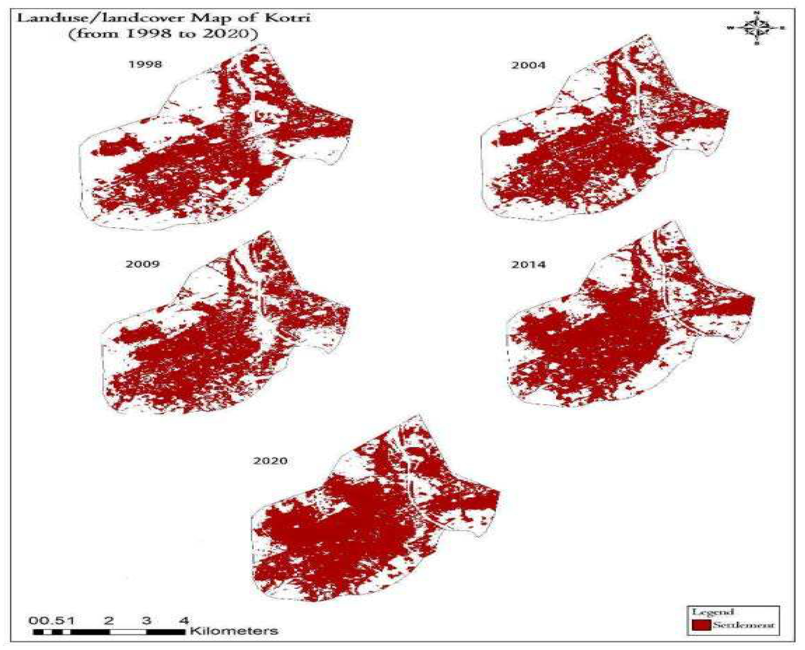 Preprints 93868 g005