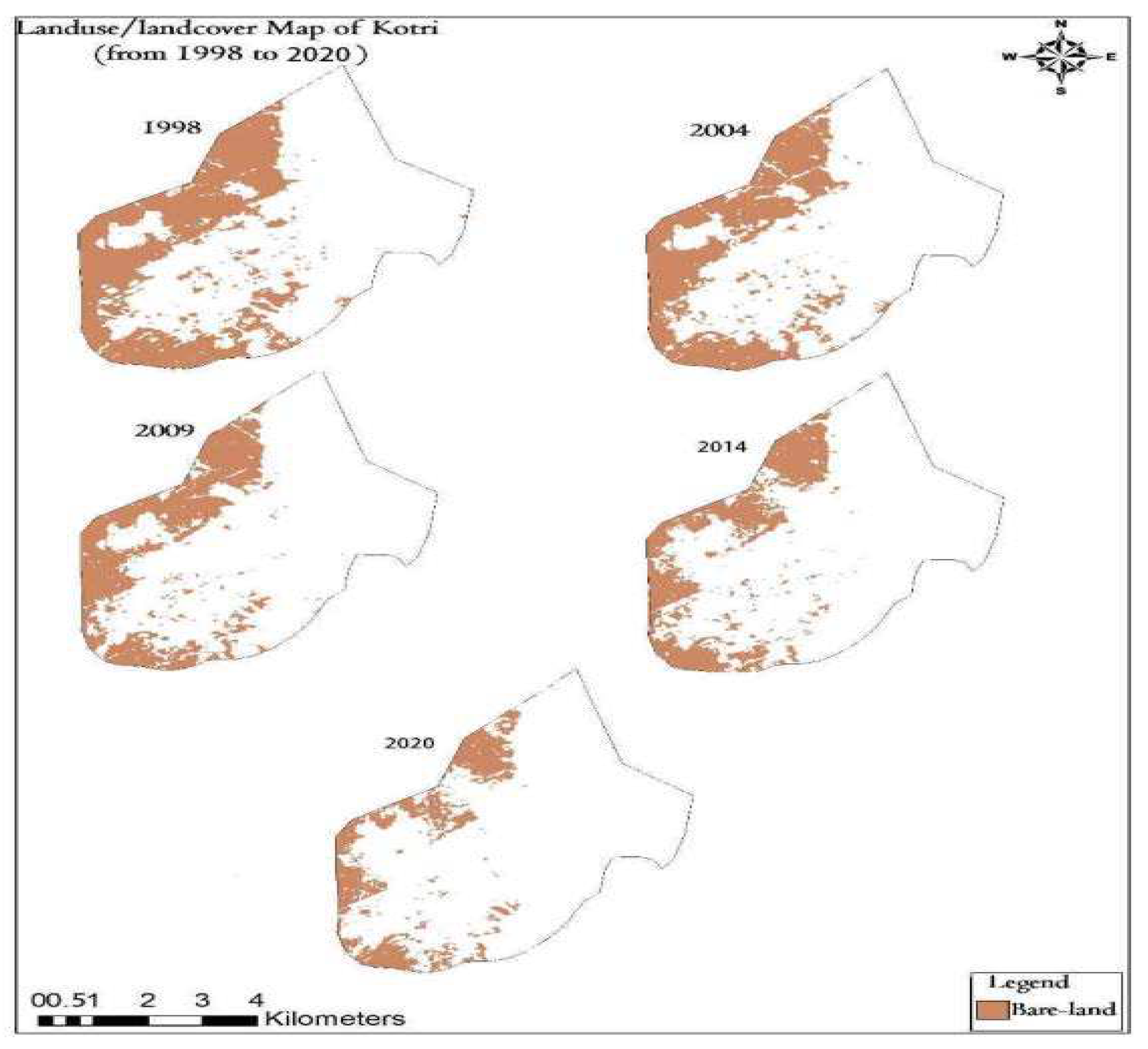 Preprints 93868 g006
