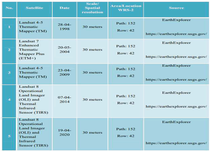 Preprints 93868 i001