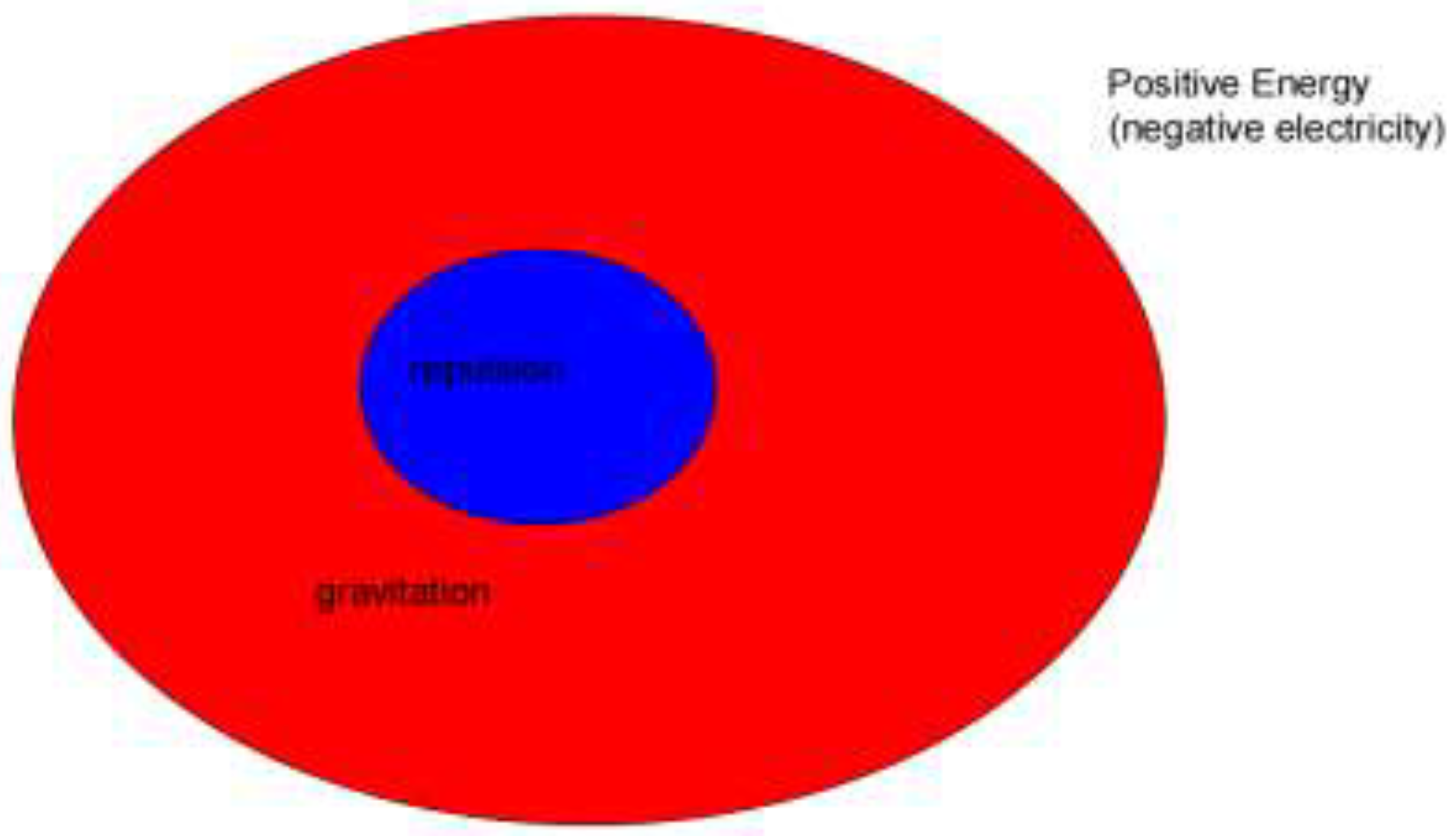 Preprints 148033 g003
