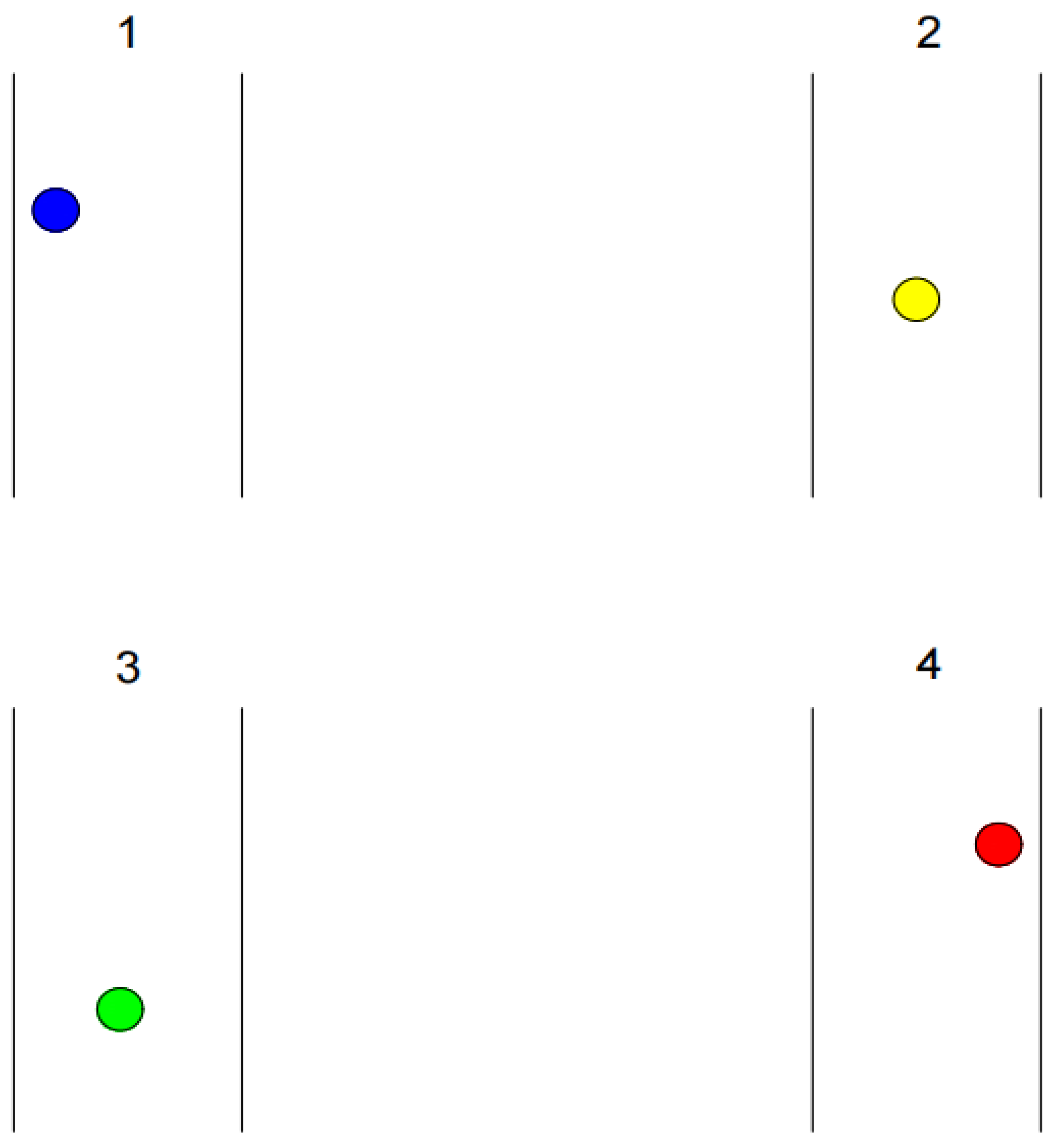 Preprints 148033 g005