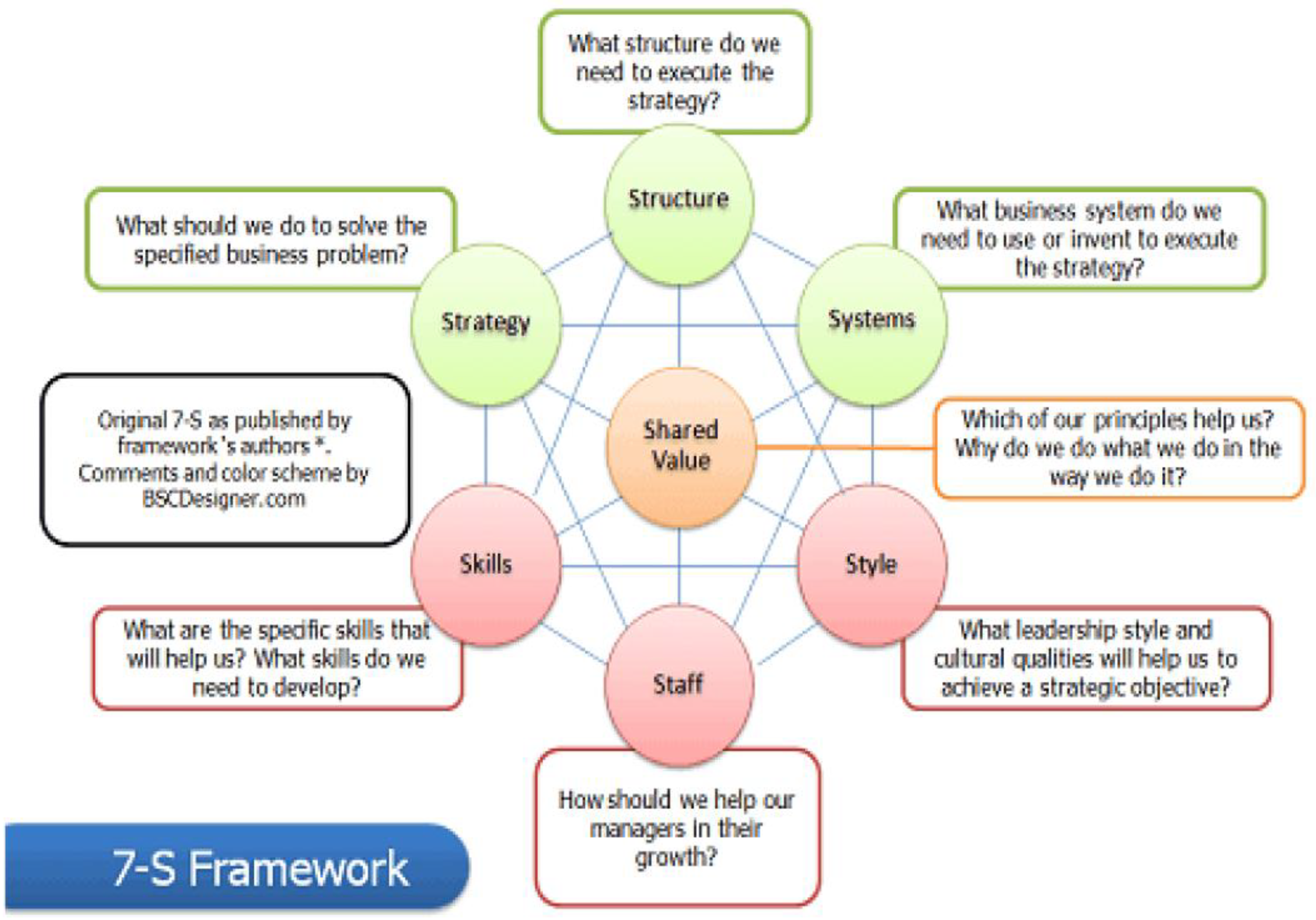 Preprints 138595 g001