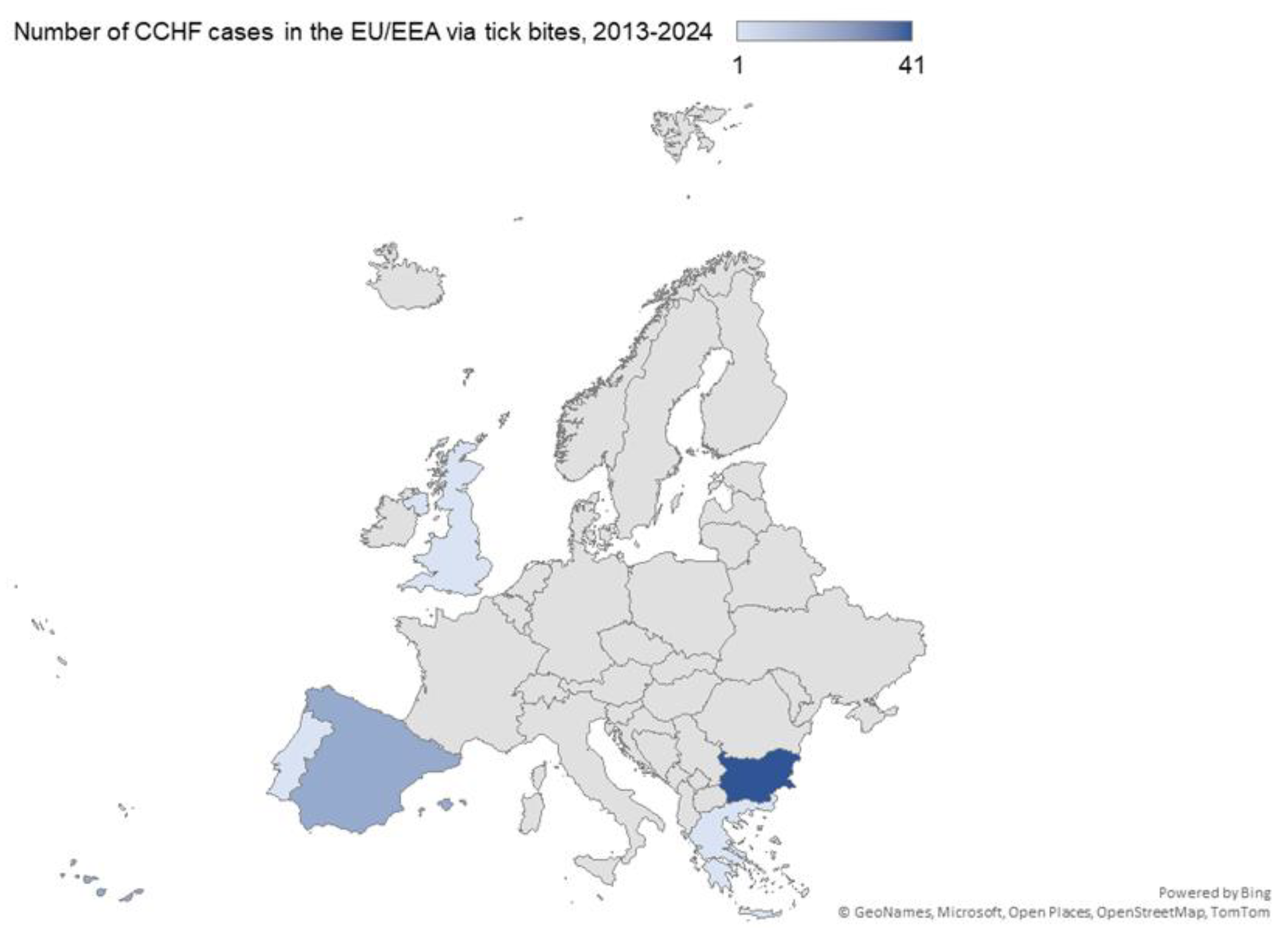 Preprints 159215 g001