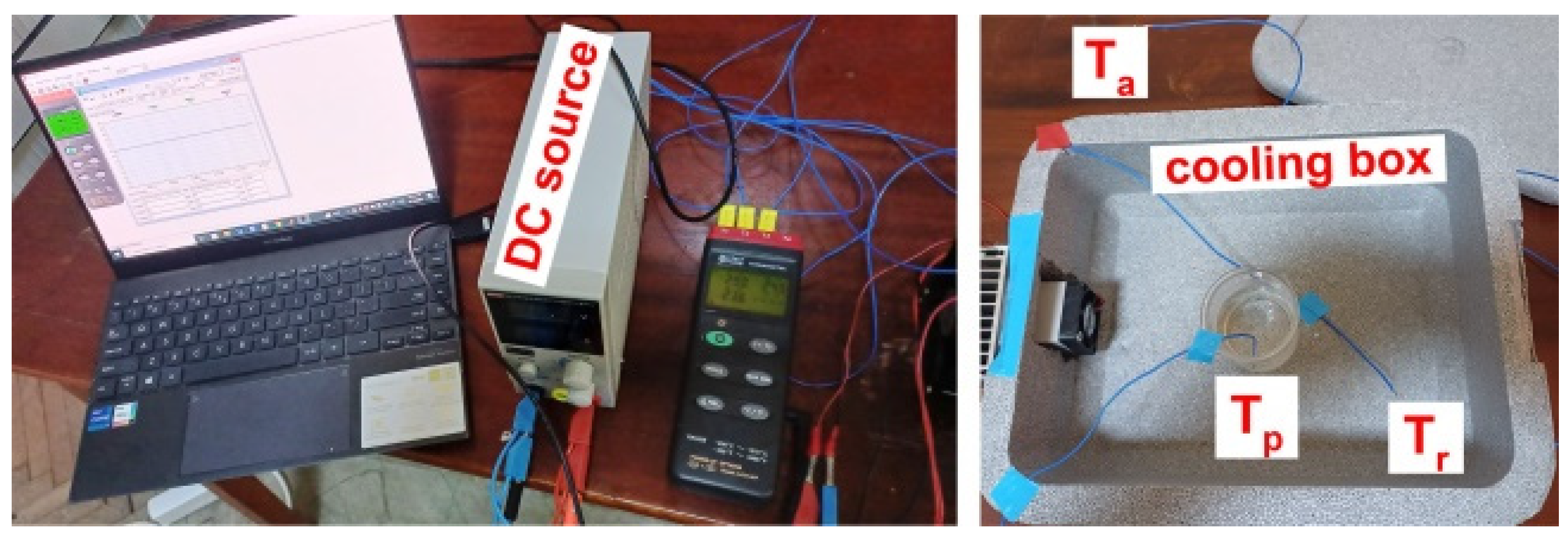 Preprints 169405 g003