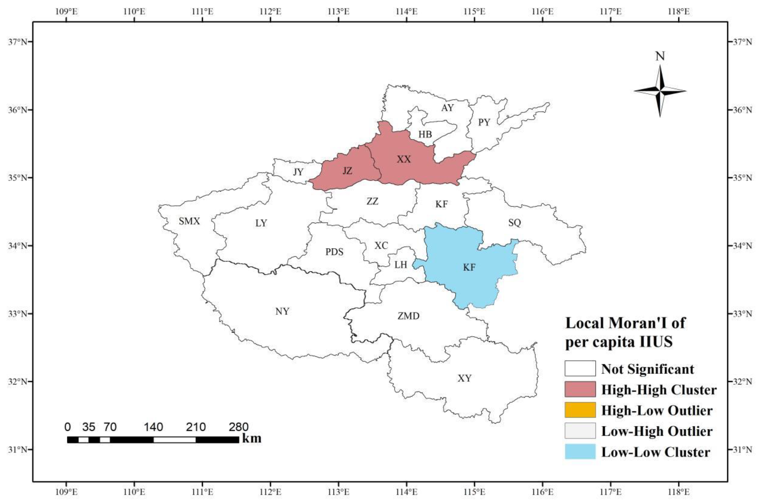 Preprints 140508 g007