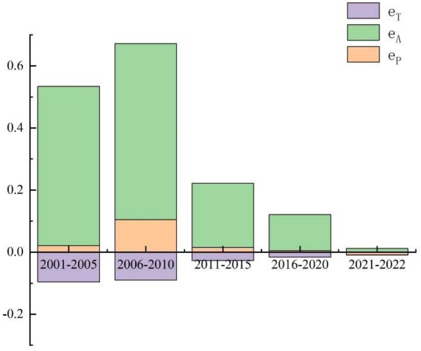 Preprints 140508 g008