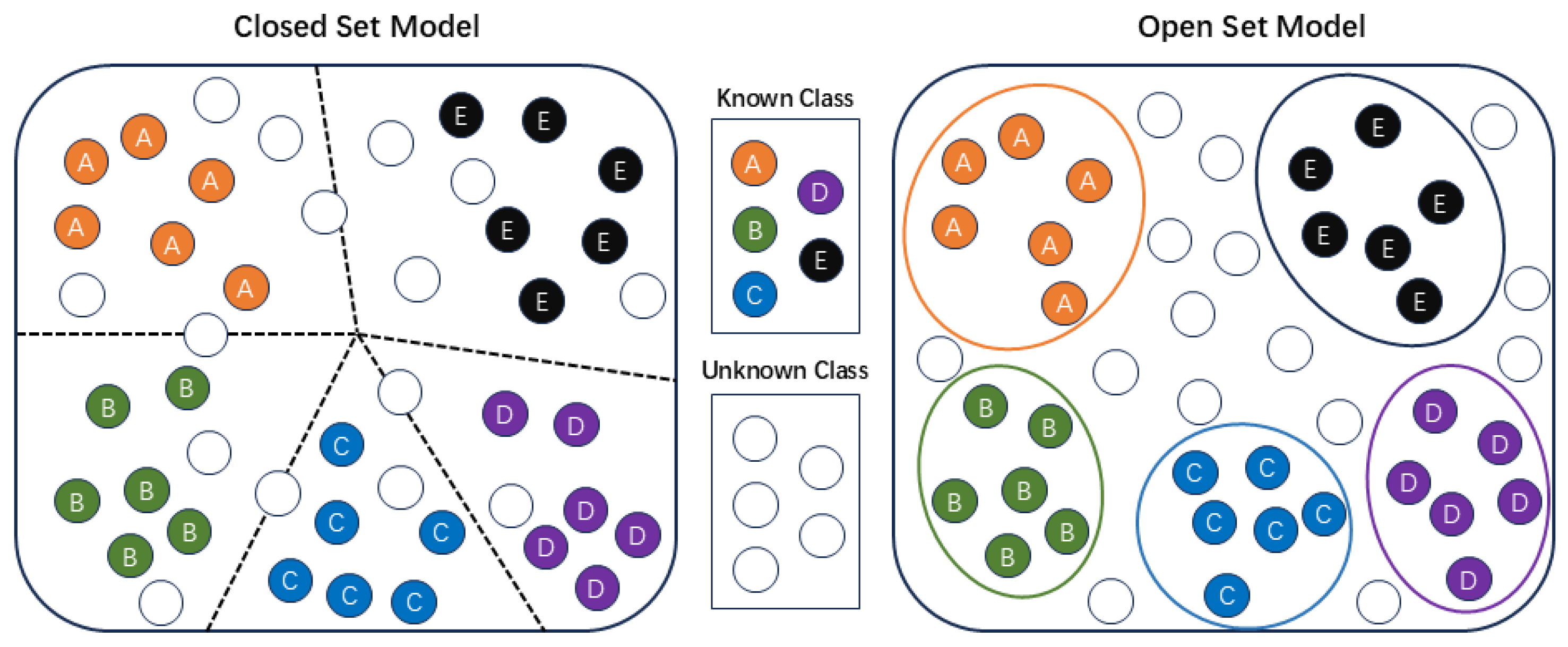 Preprints 153795 g002