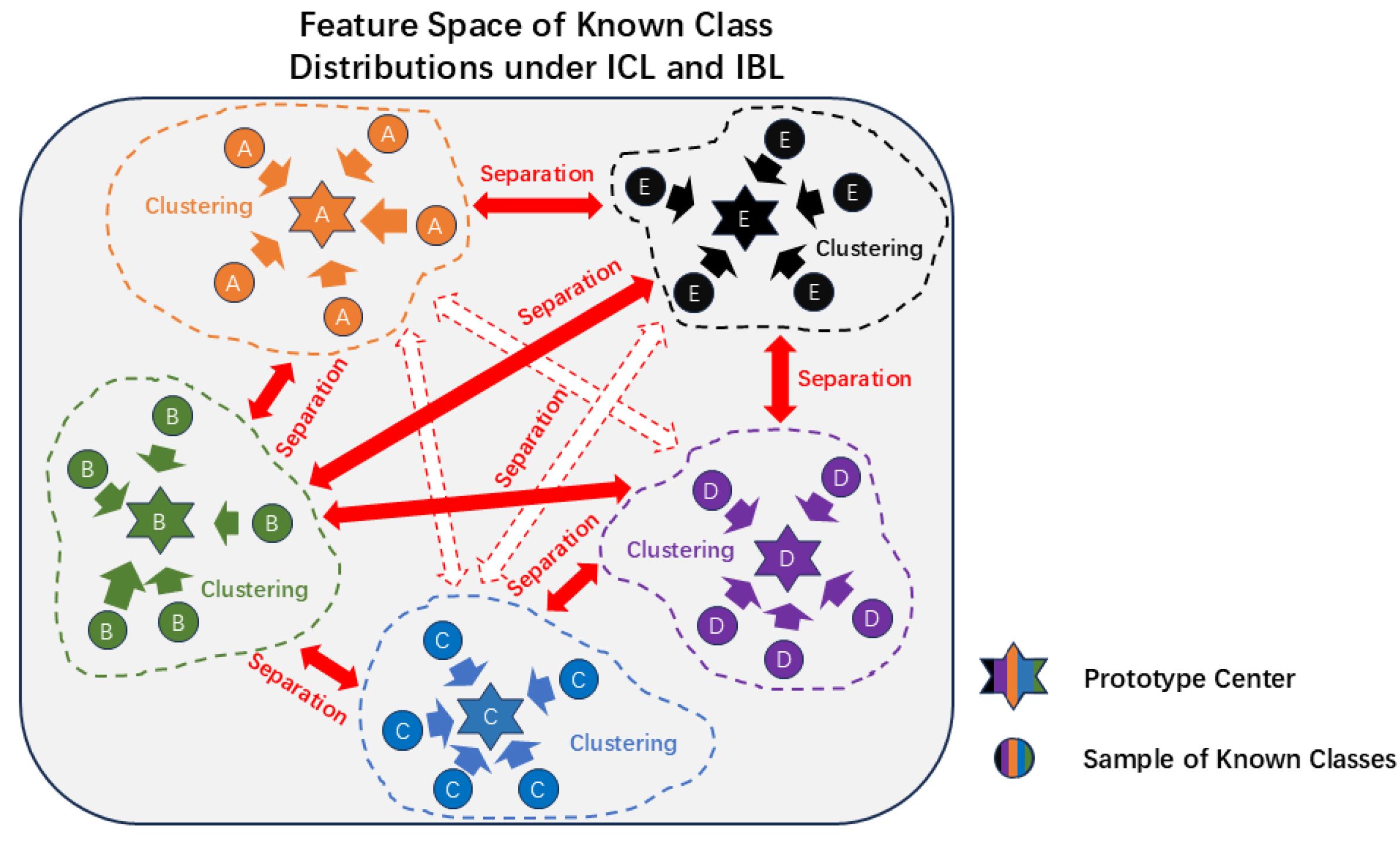 Preprints 153795 g004