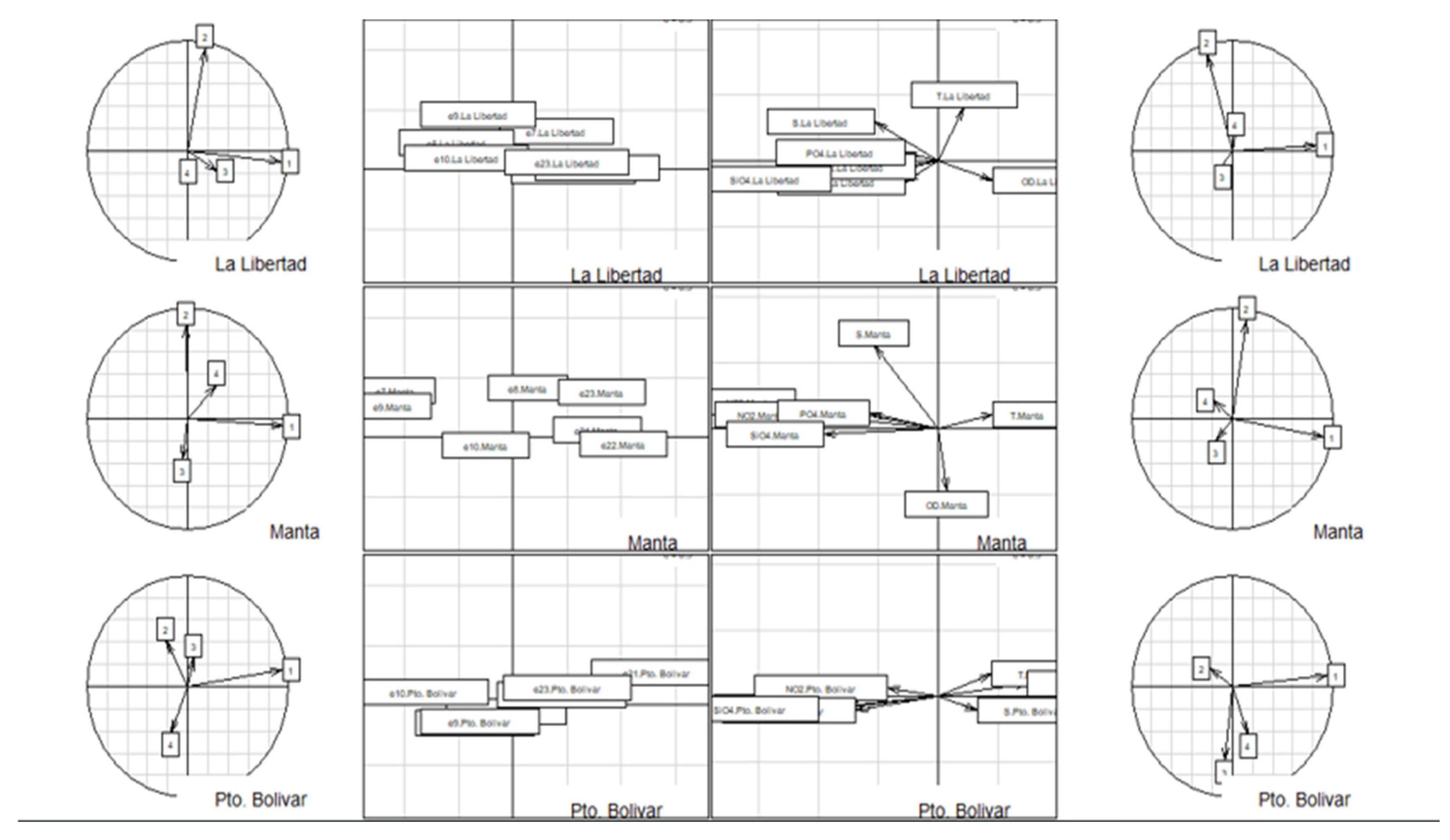 Preprints 195874 g001