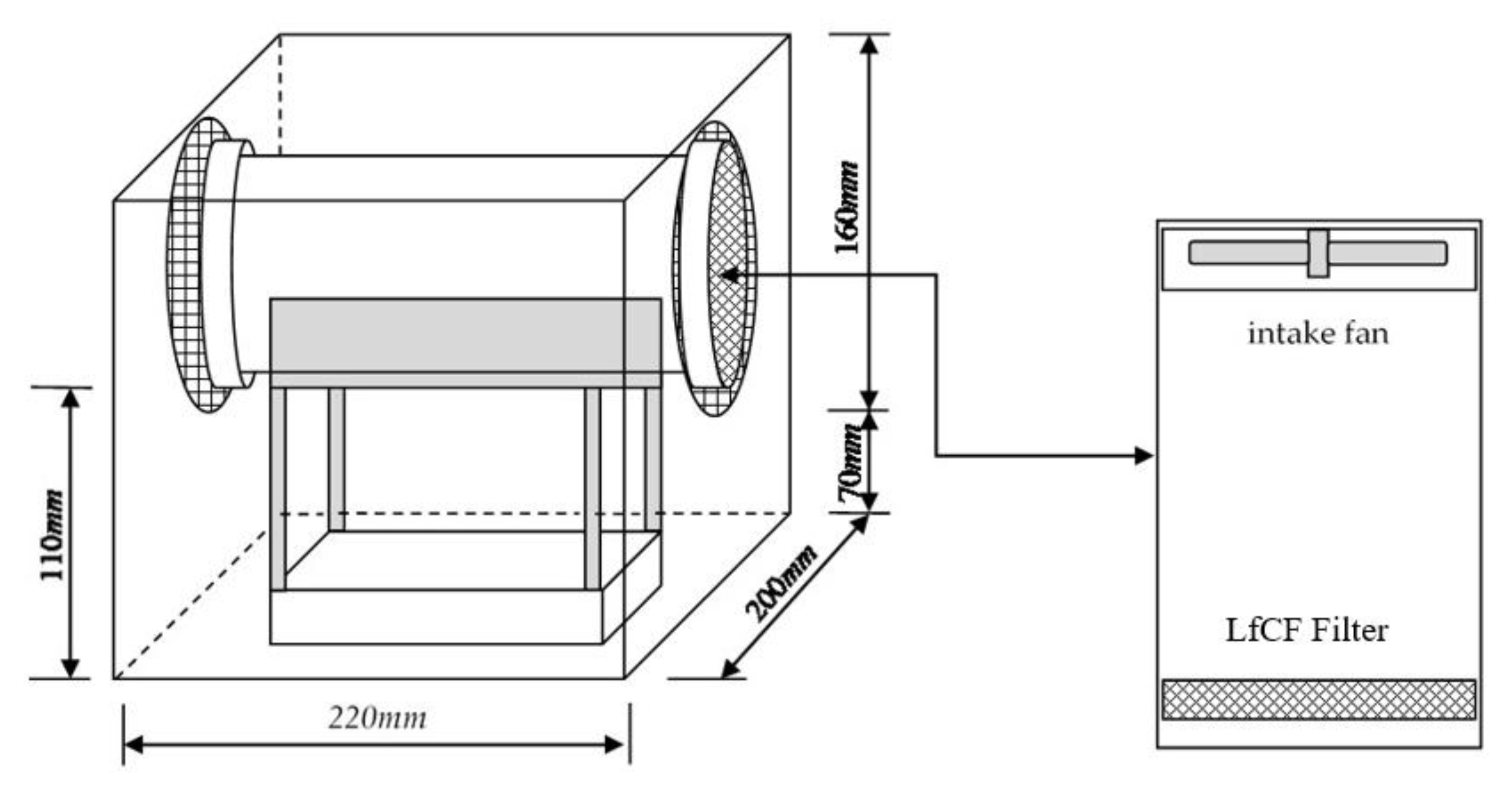 Preprints 197819 g006