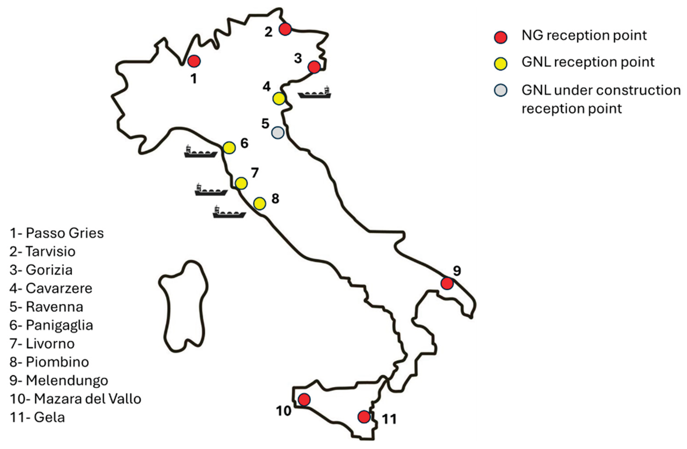 Preprints 180053 g004