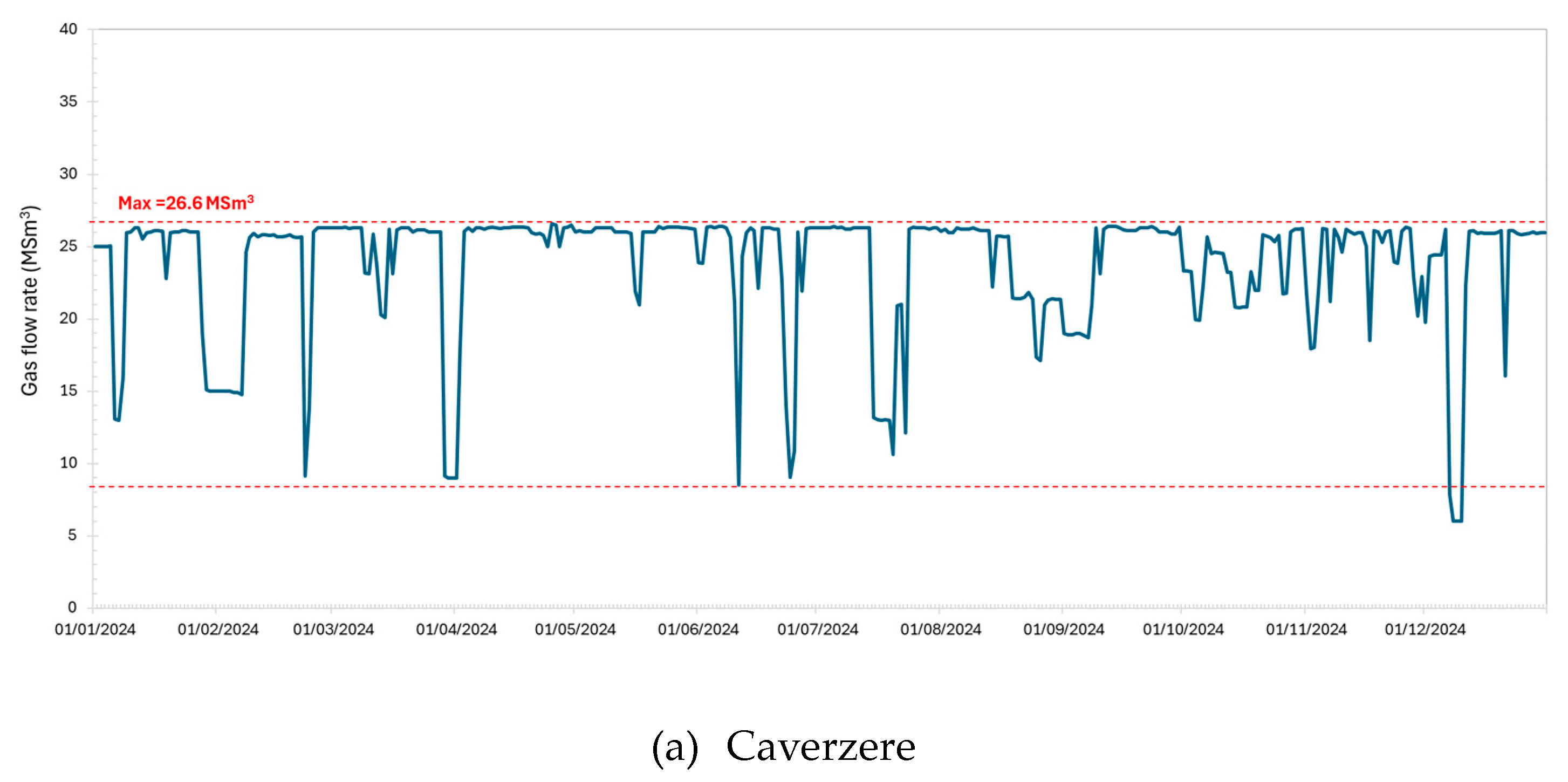 Preprints 180053 g0a2a