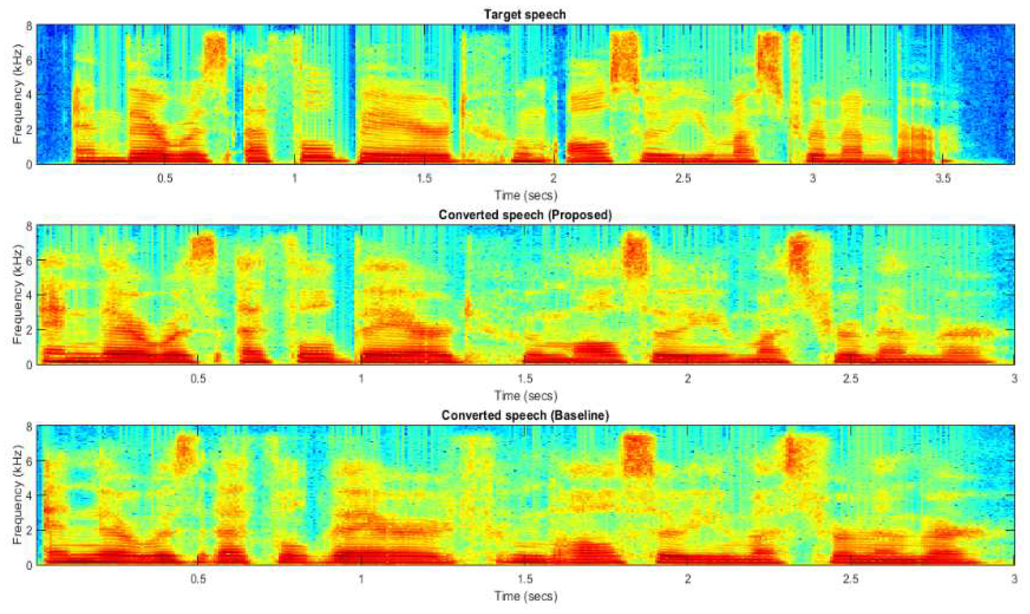 Preprints 88151 g002
