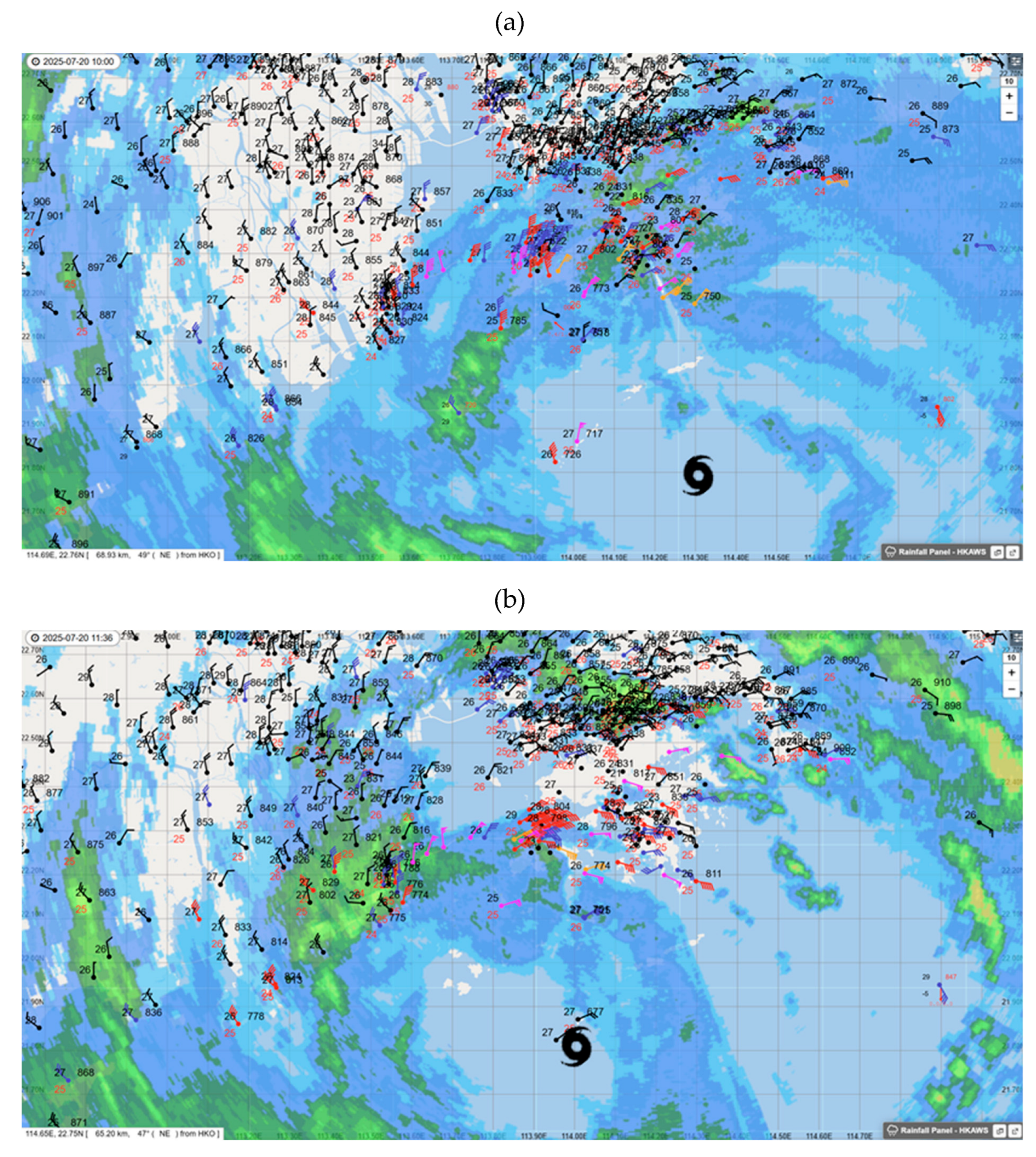 Preprints 171971 g004