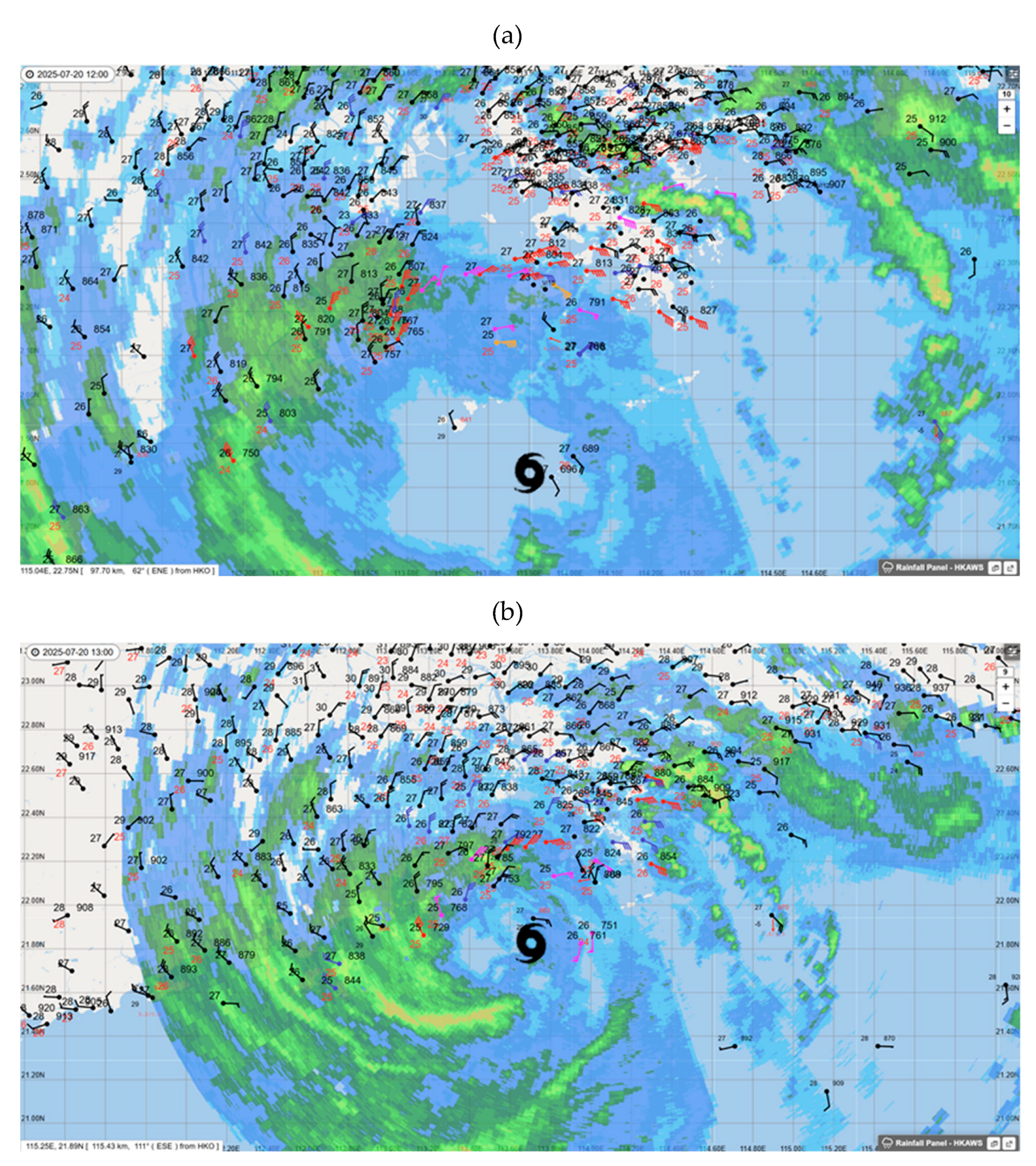 Preprints 171971 g005