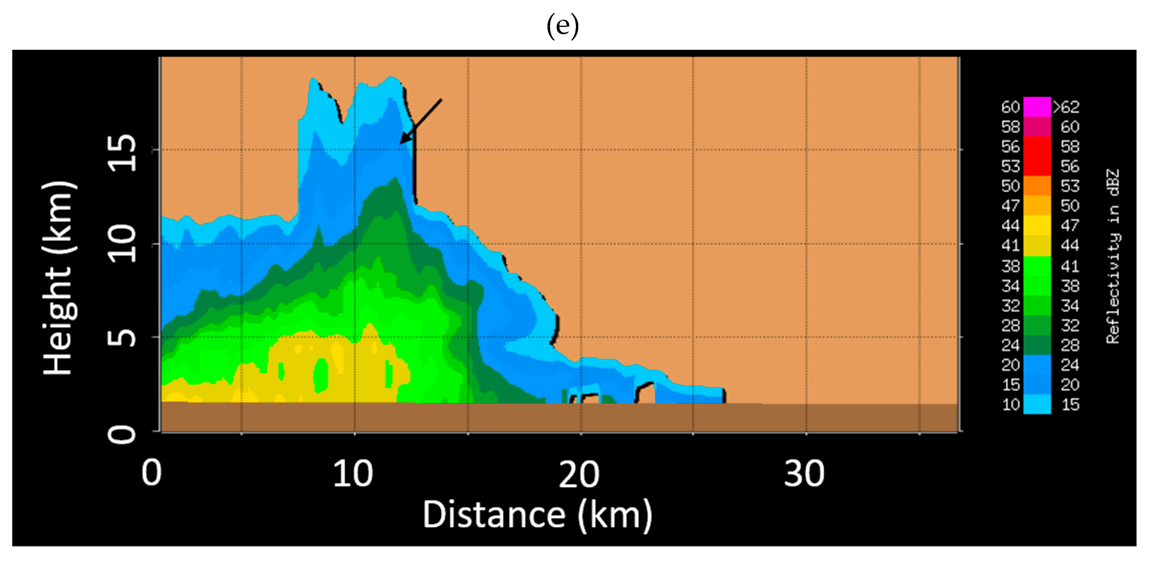 Preprints 171971 g008c