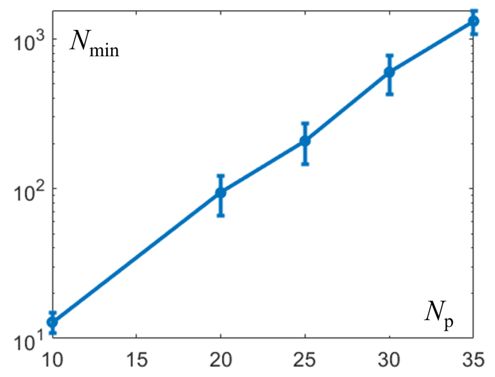 Preprints 140464 g001