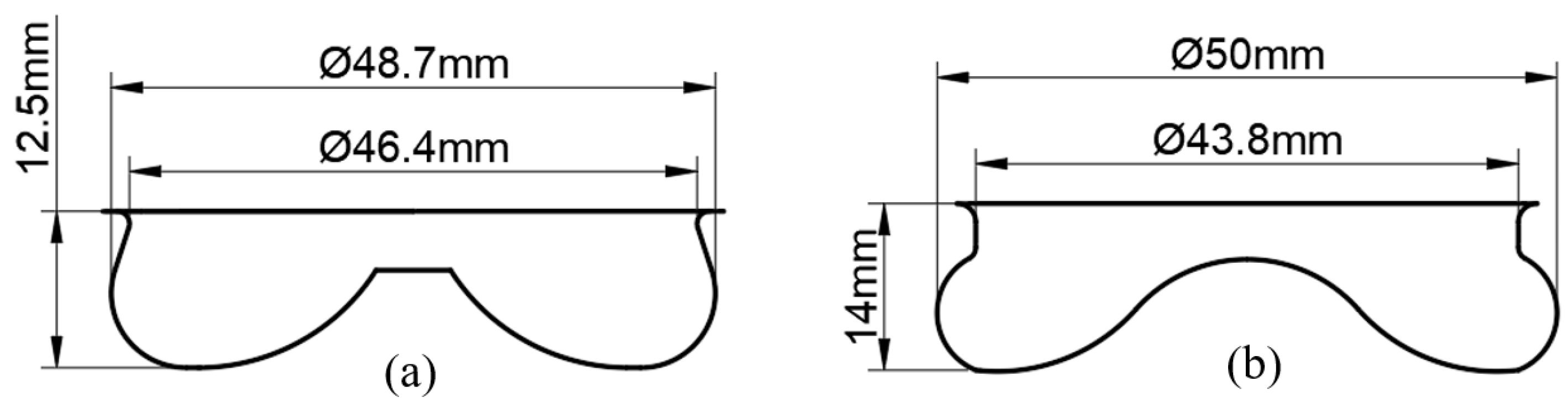 Preprints 109634 g003