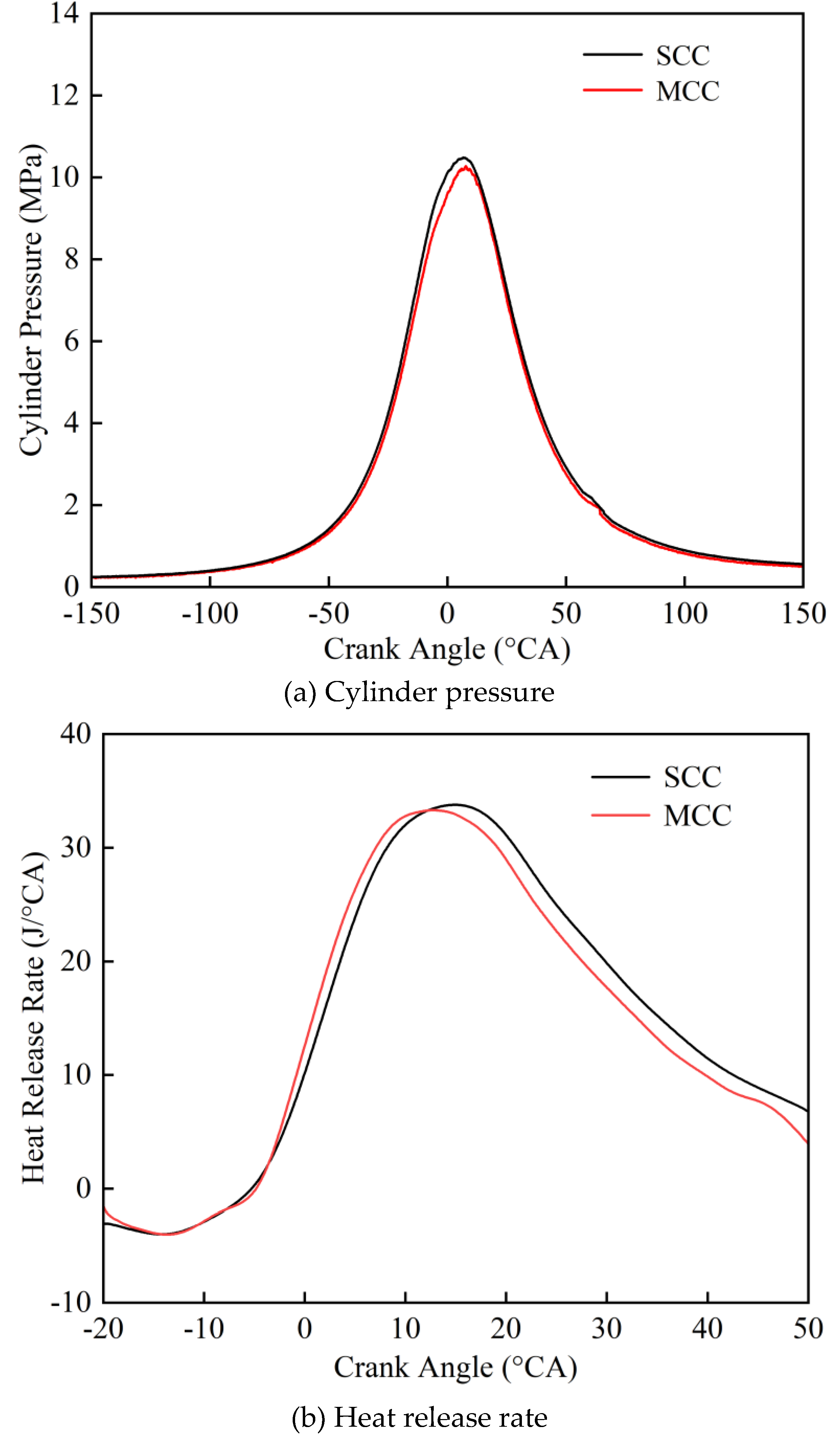 Preprints 109634 g011