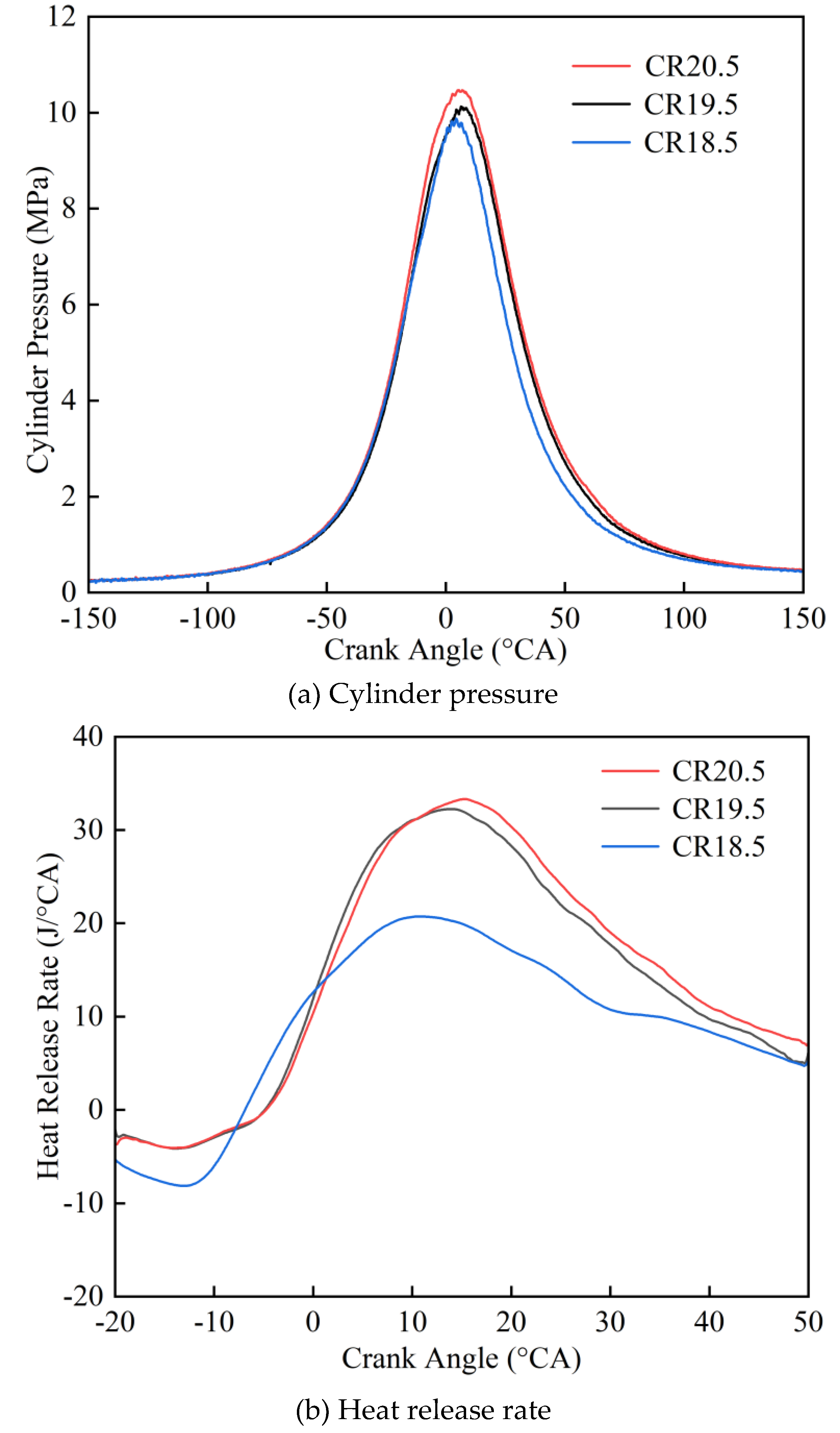 Preprints 109634 g013