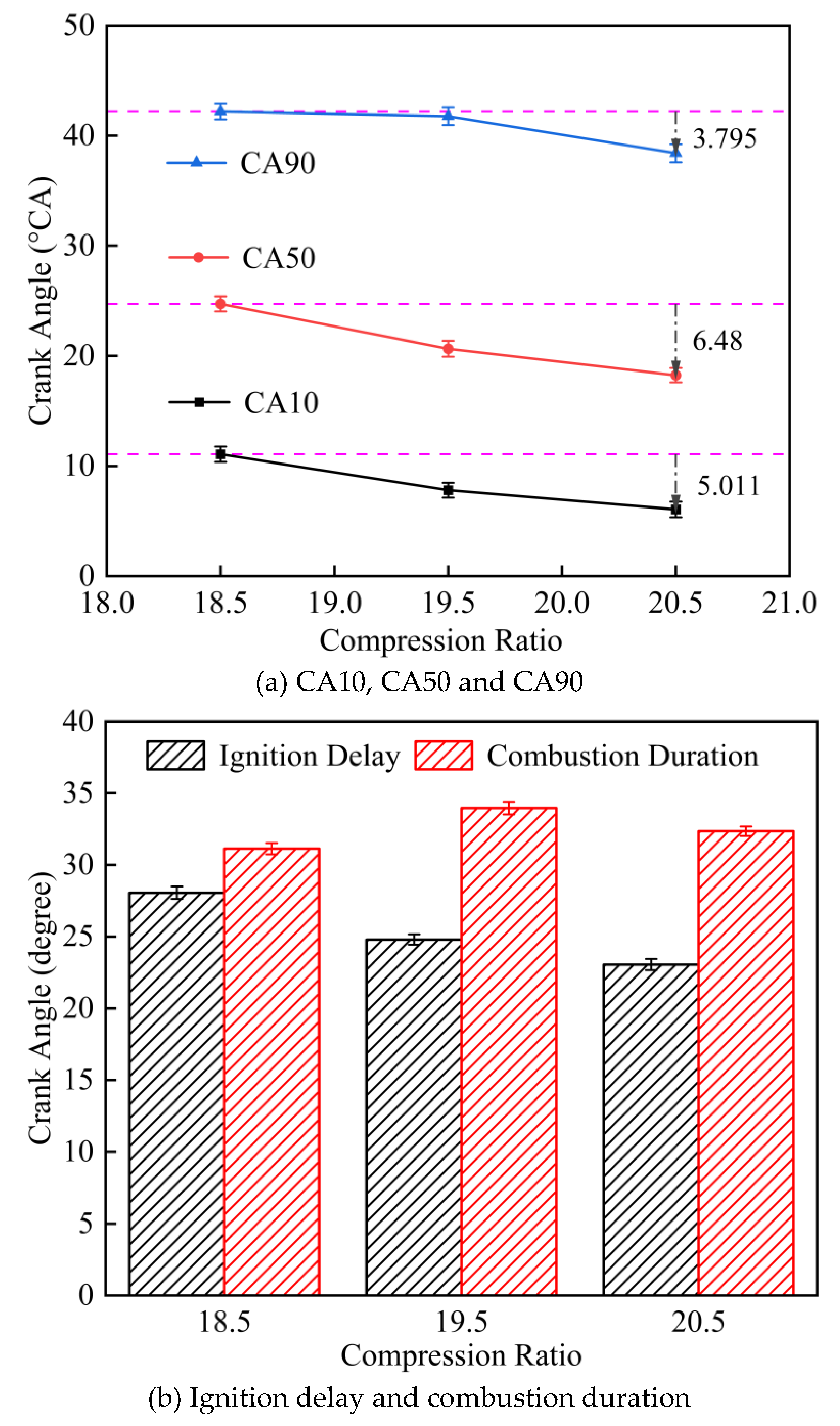 Preprints 109634 g014