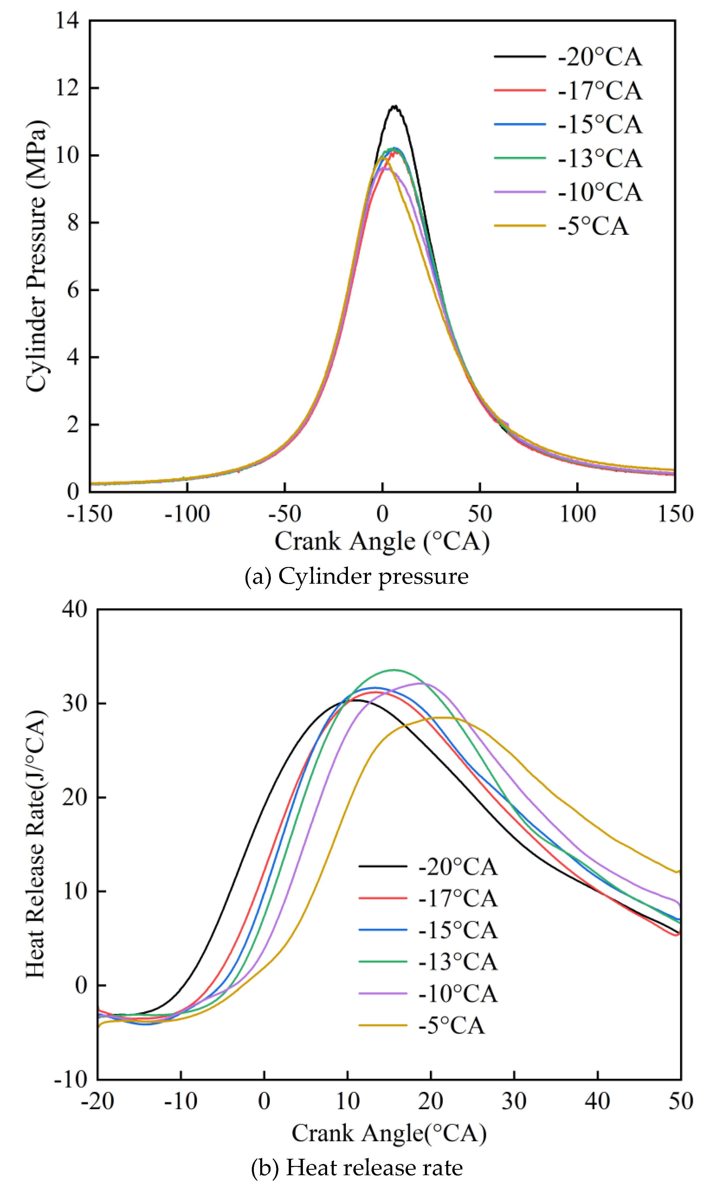 Preprints 109634 g015