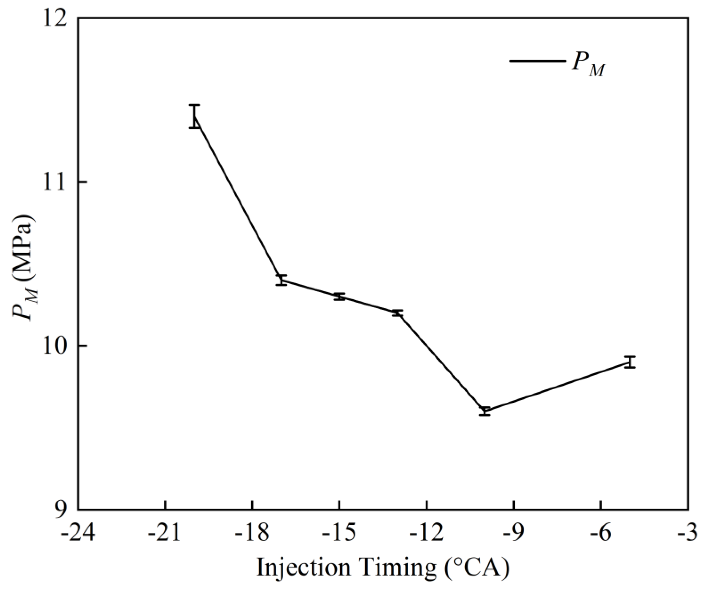 Preprints 109634 g016