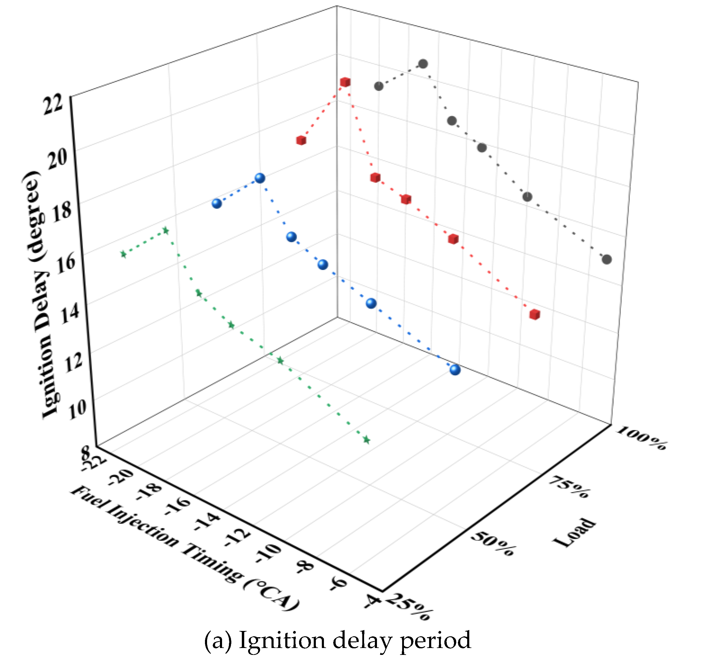Preprints 109634 g017a