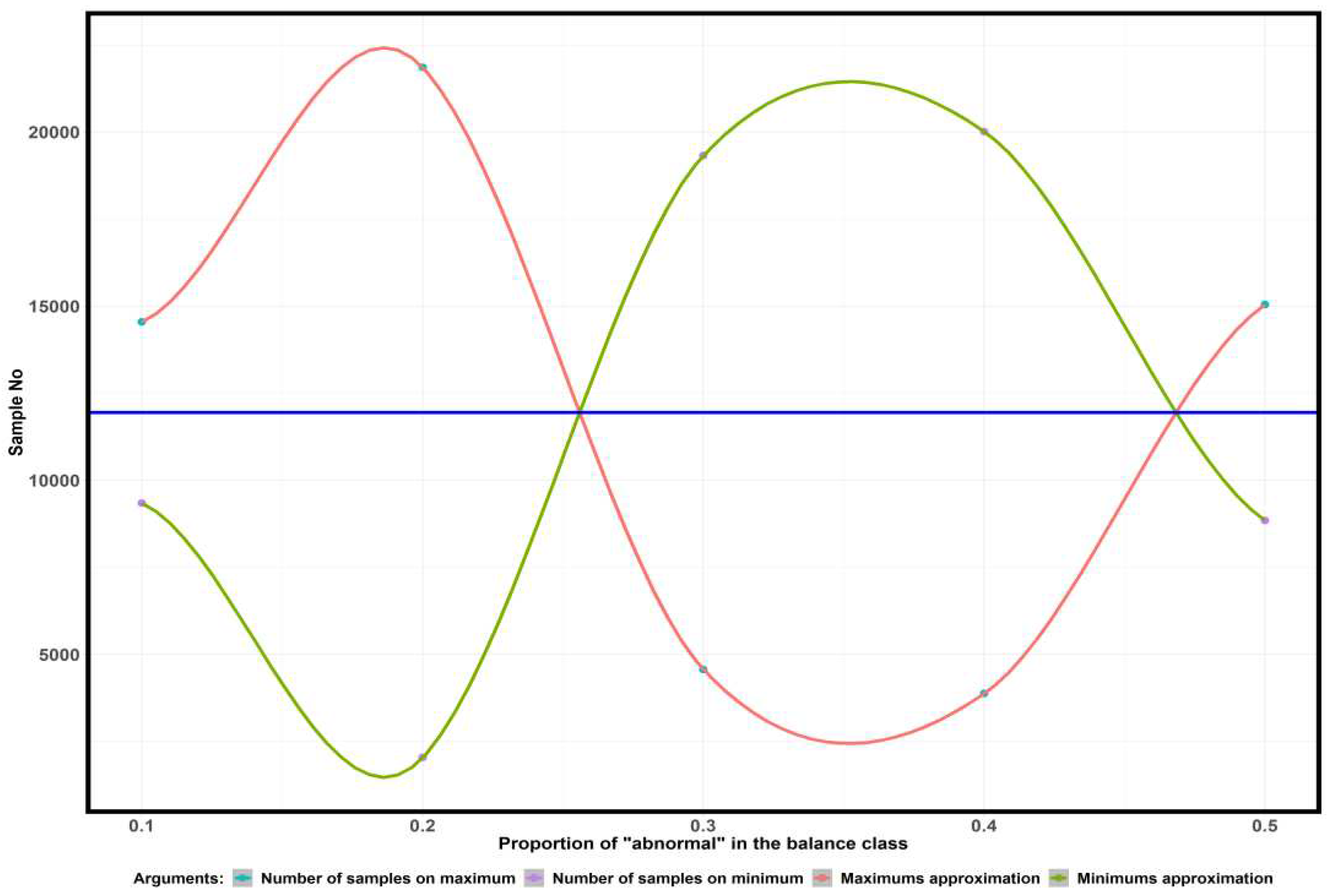 Preprints 93343 g004