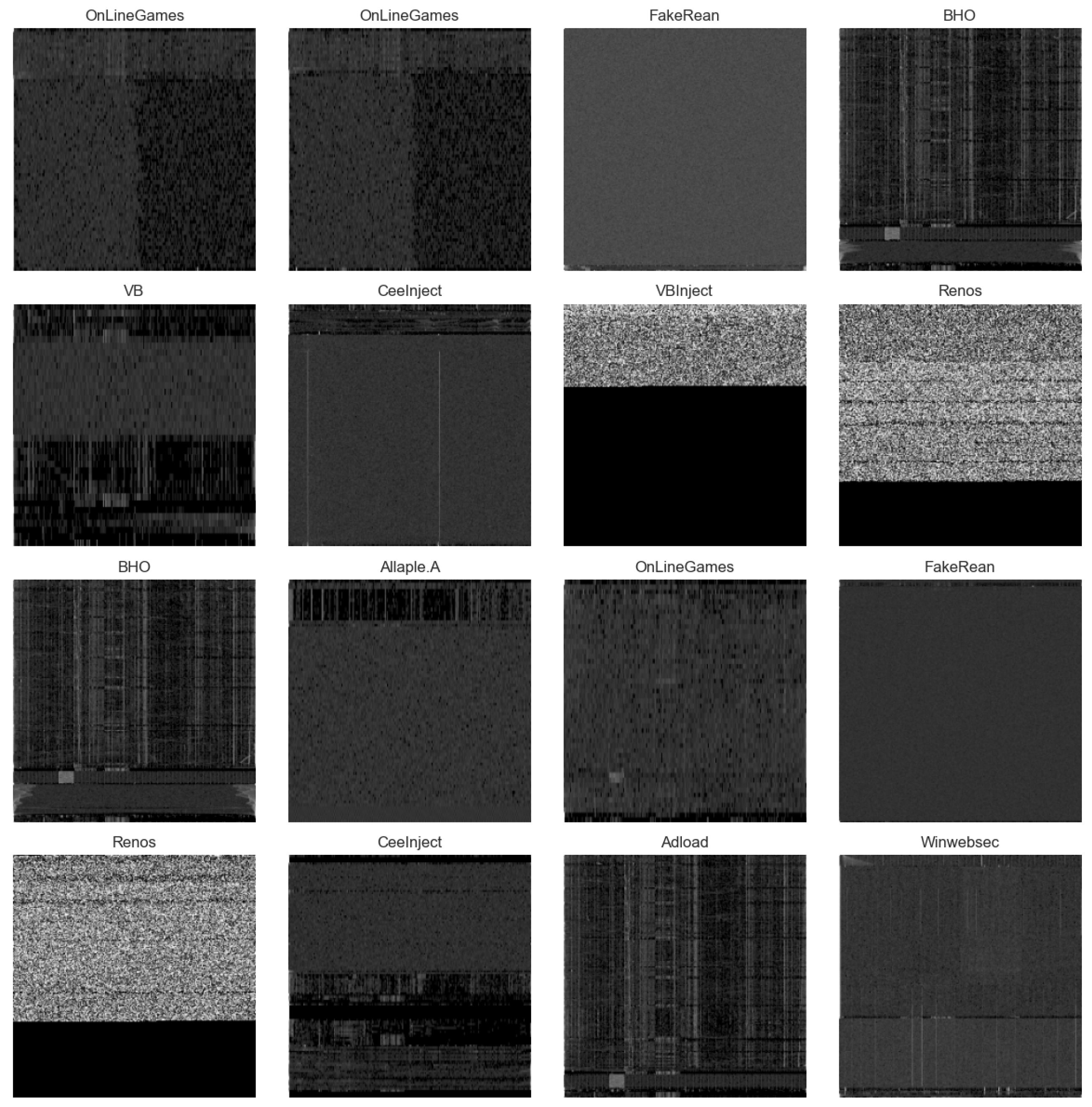 Preprints 172656 g005