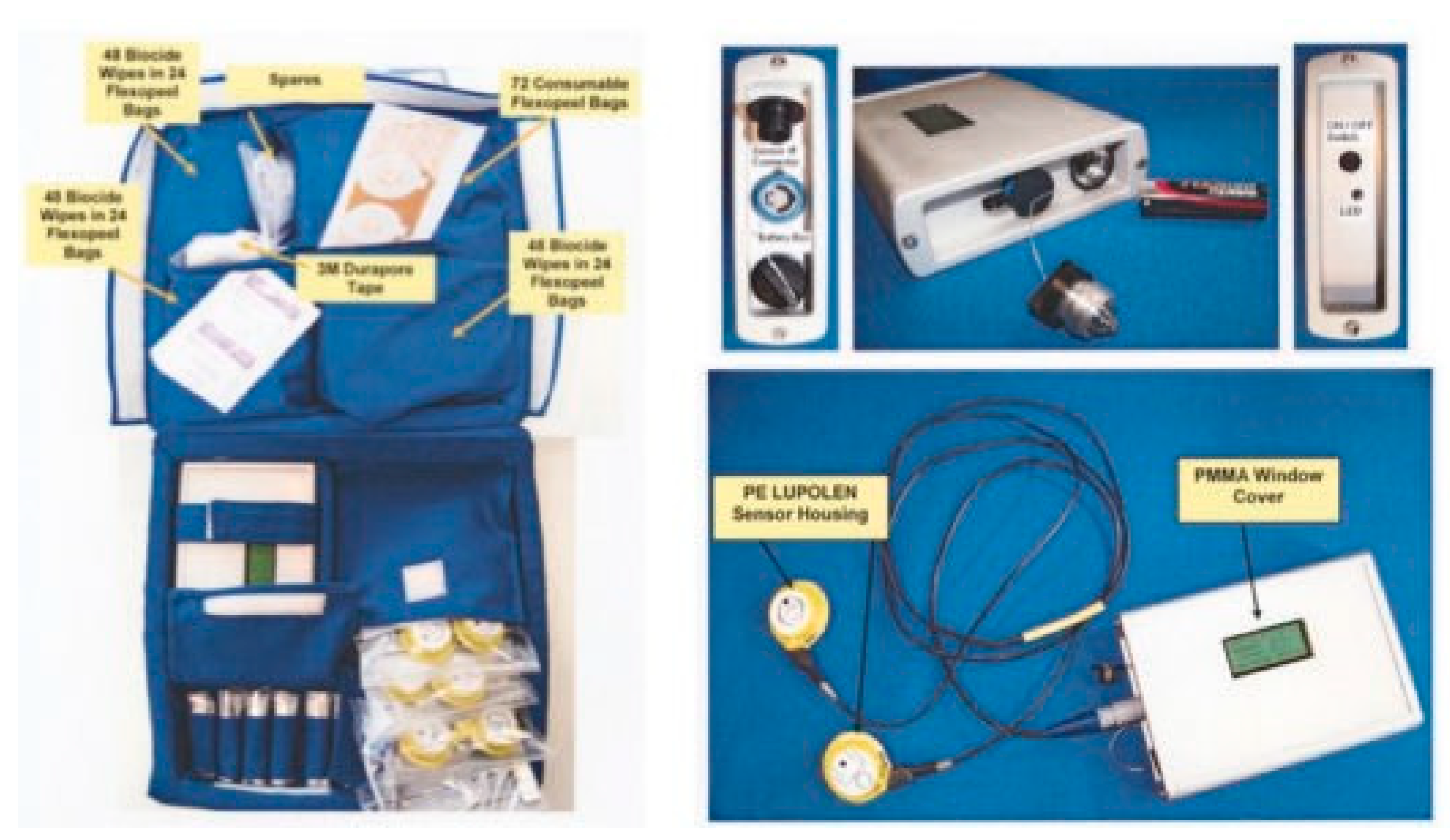 Preprints 81088 g002