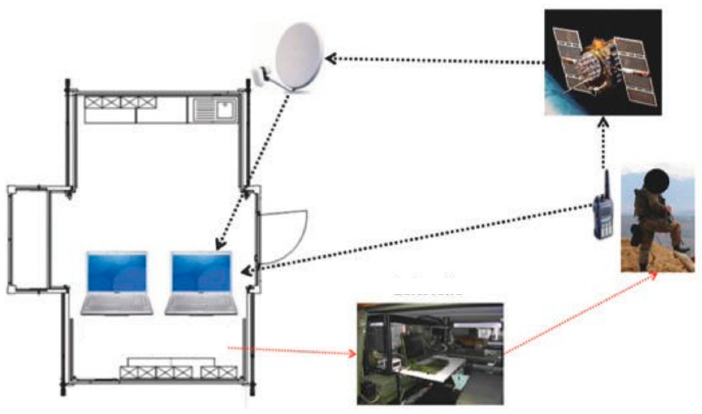 Preprints 81088 g004