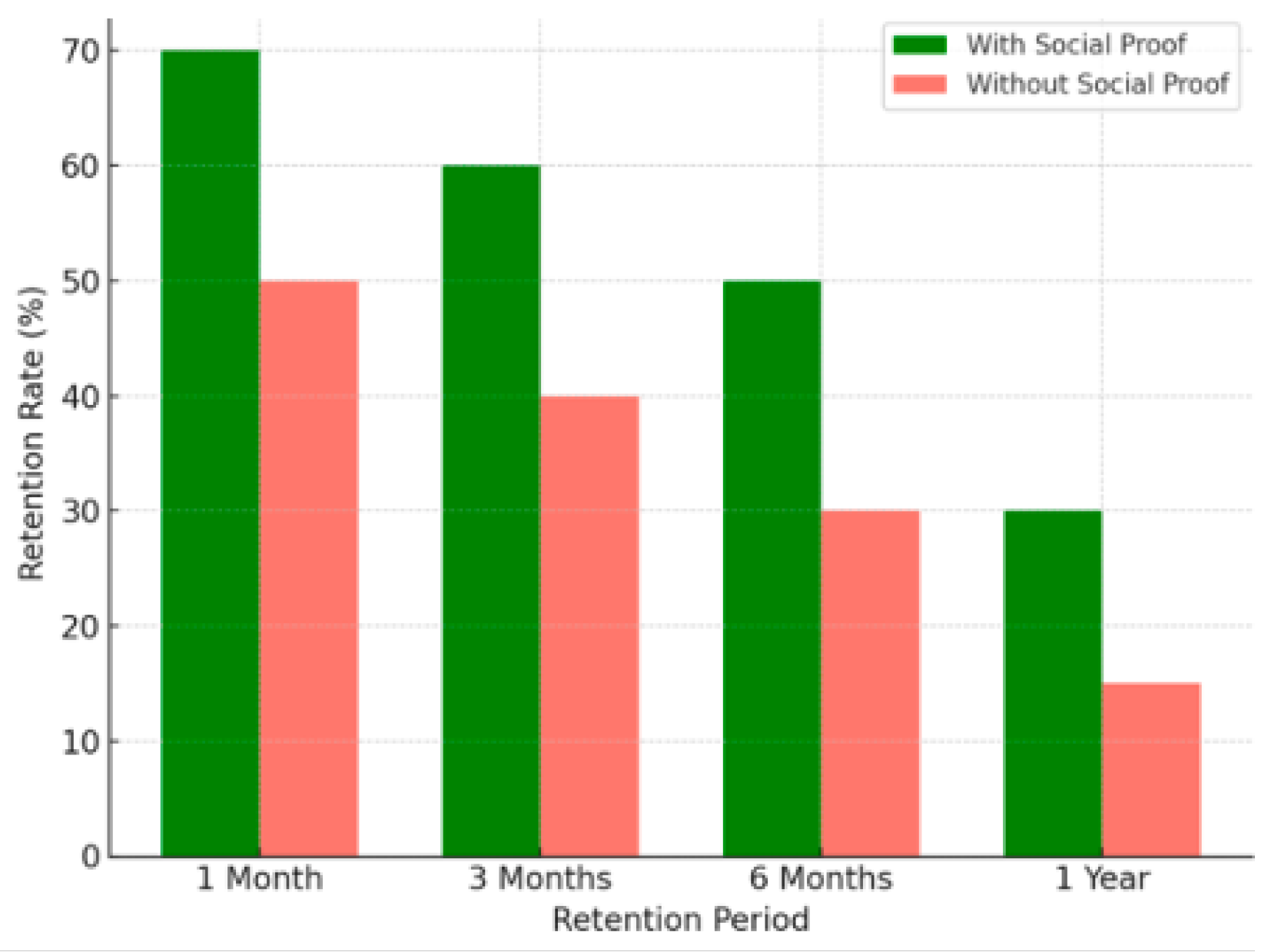 Preprints 147637 g008
