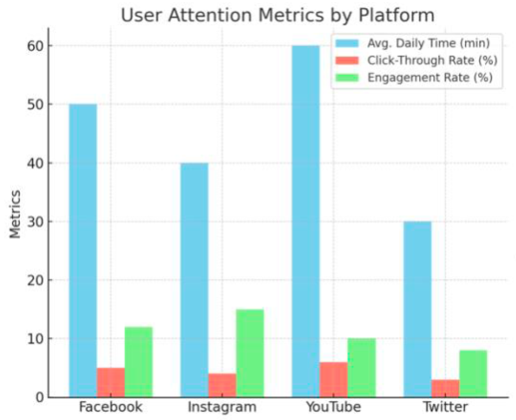 Preprints 147637 g018