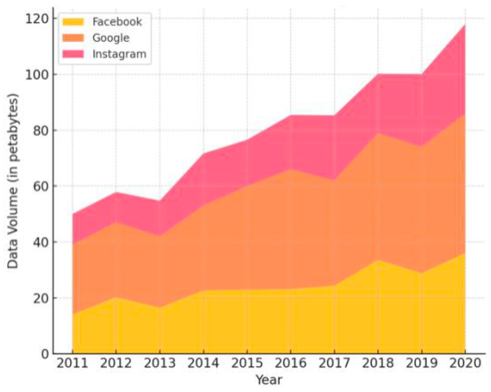 Preprints 147637 g019