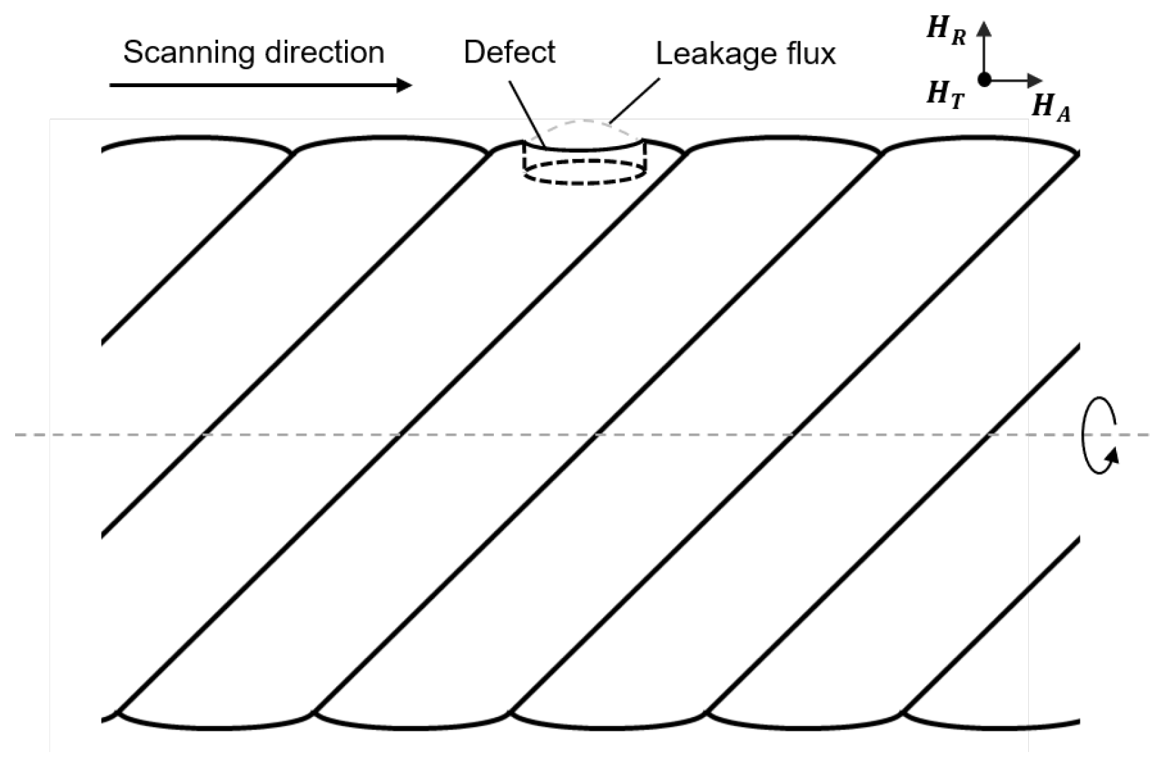 Preprints 152041 g002