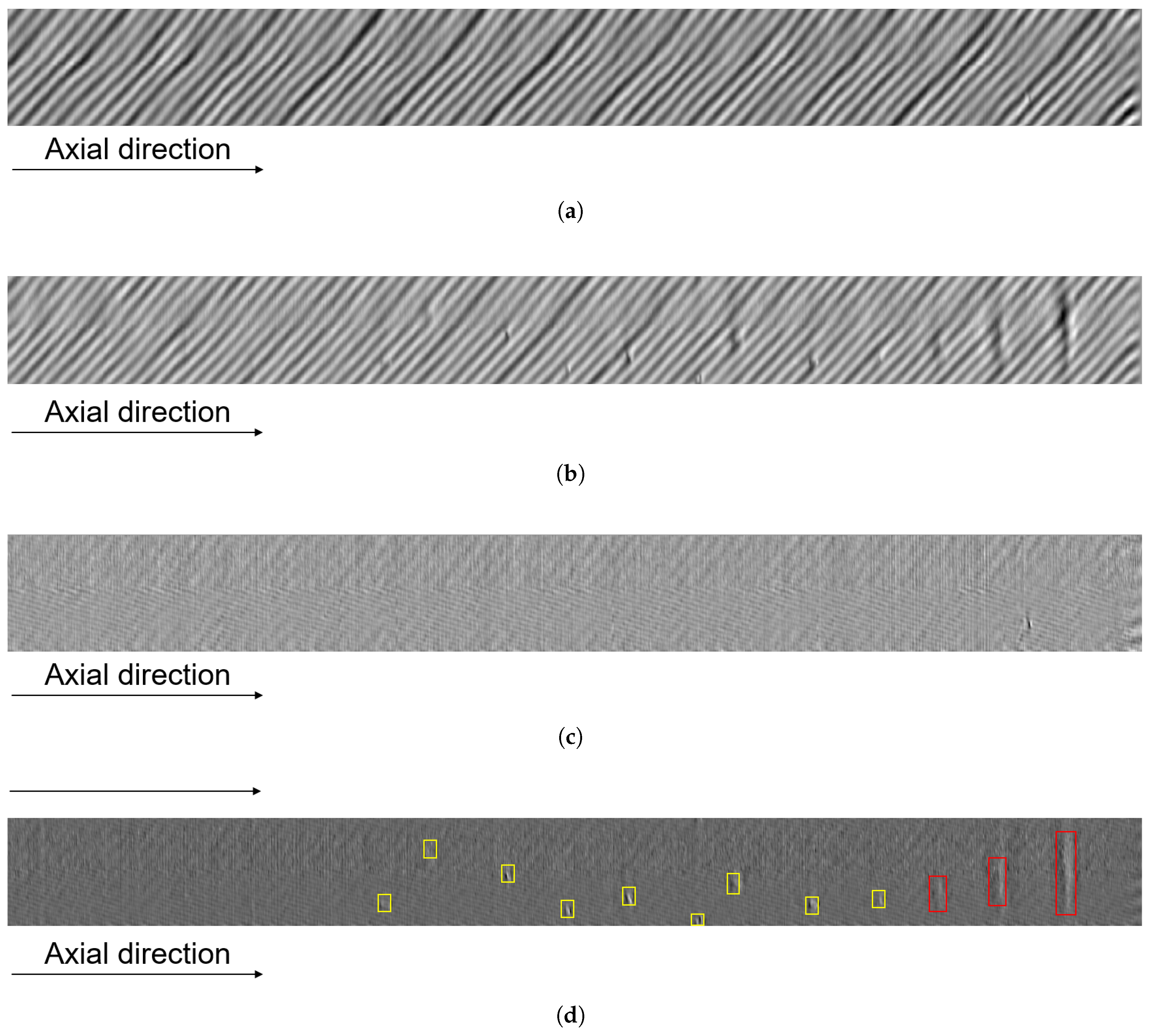 Preprints 152041 g012