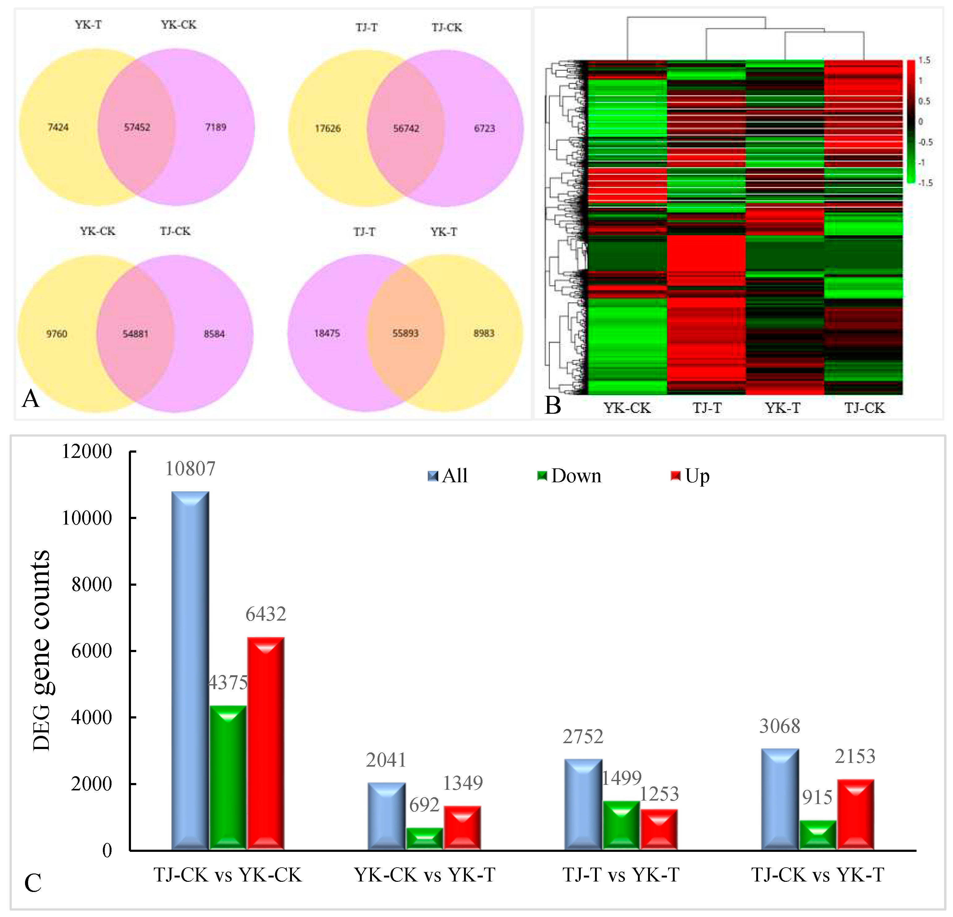 Preprints 81748 g003