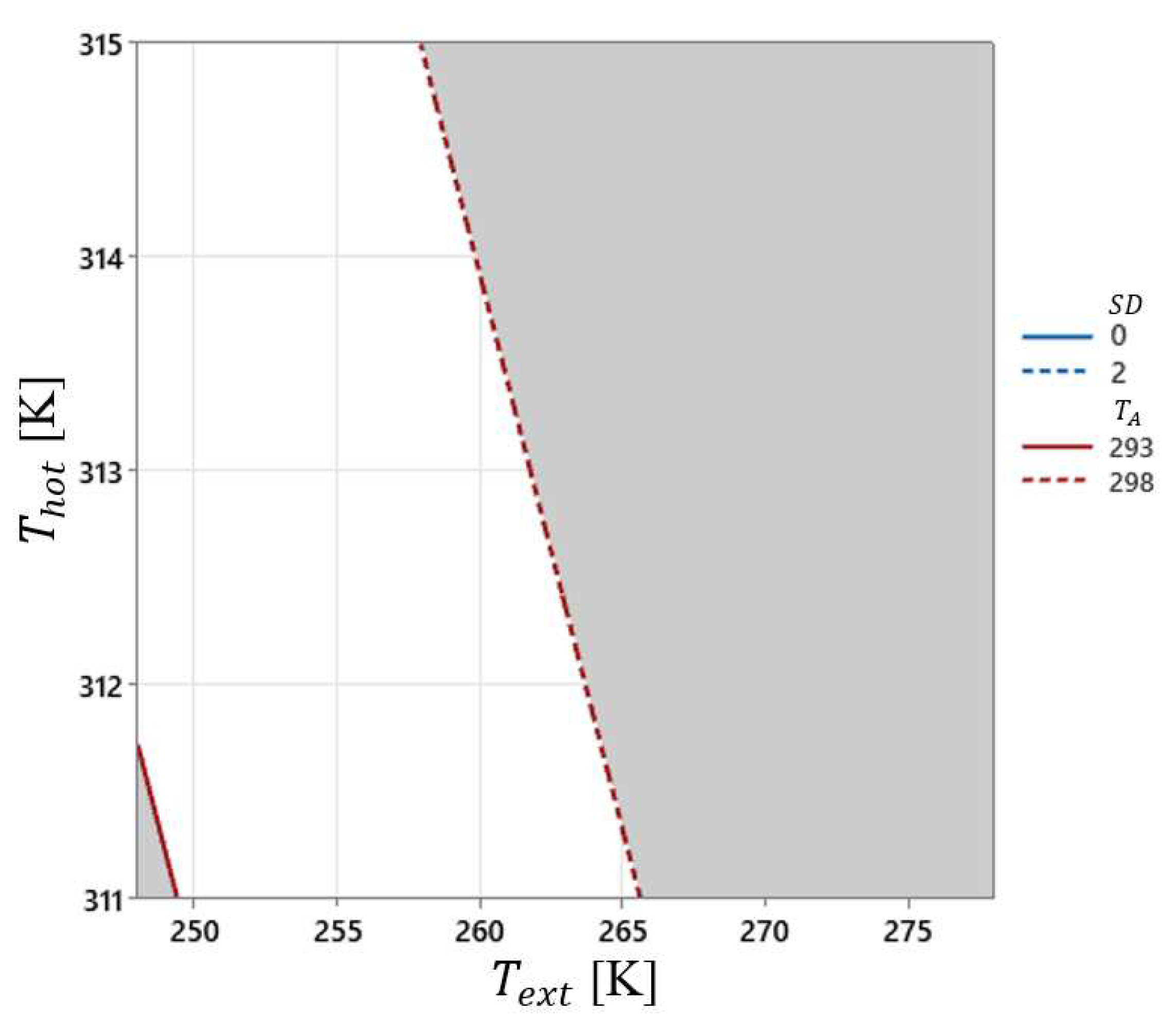Preprints 78207 g009