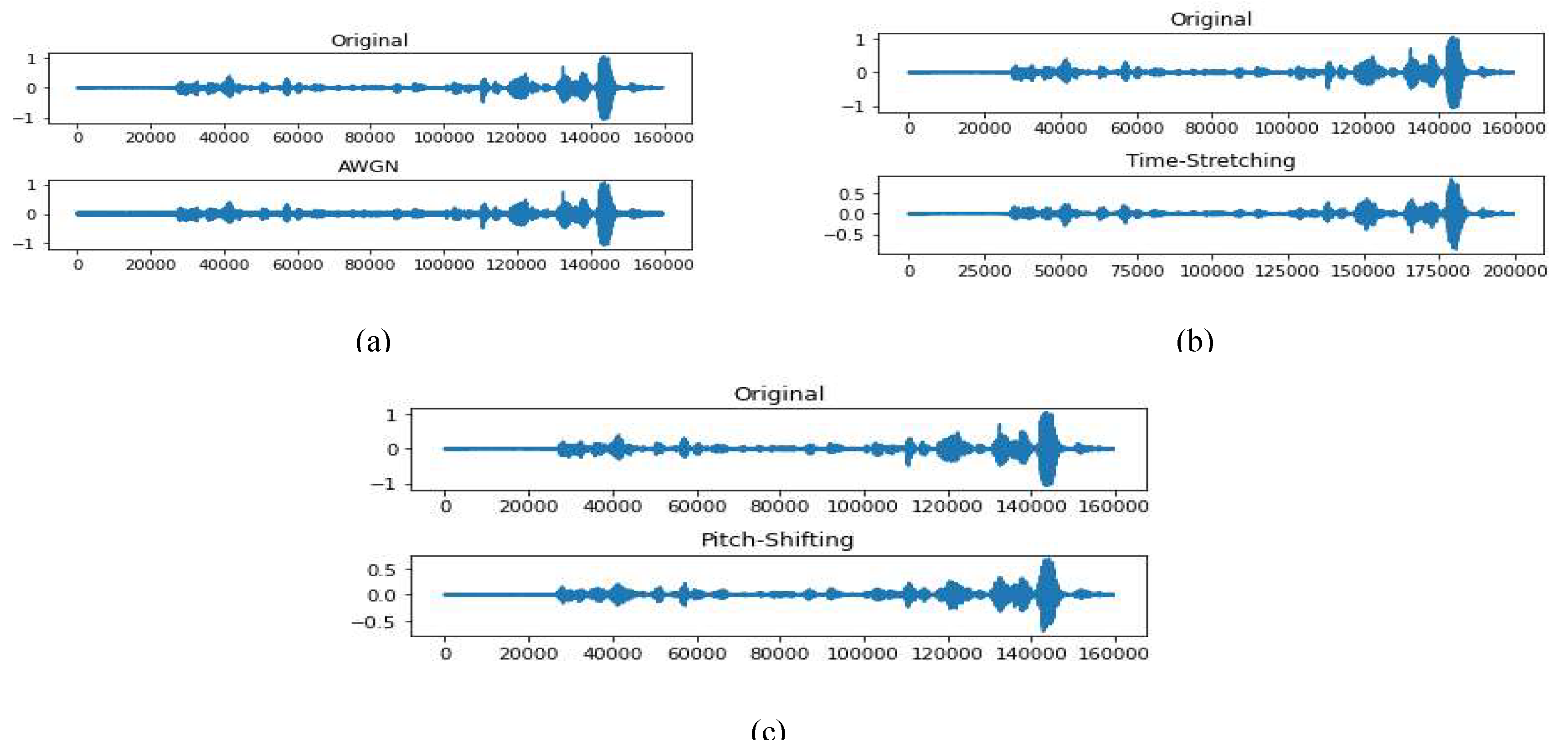 Preprints 104453 g004