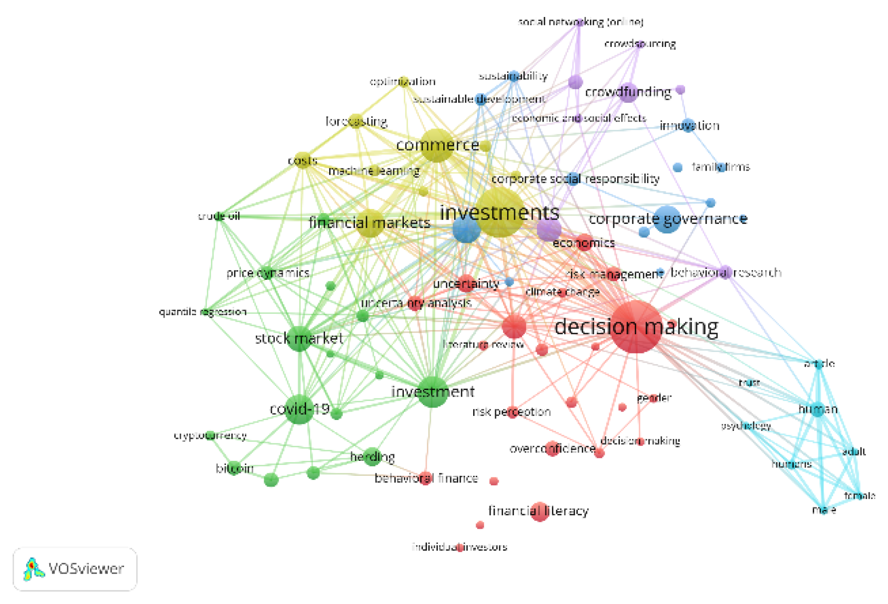 Preprints 197590 g004
