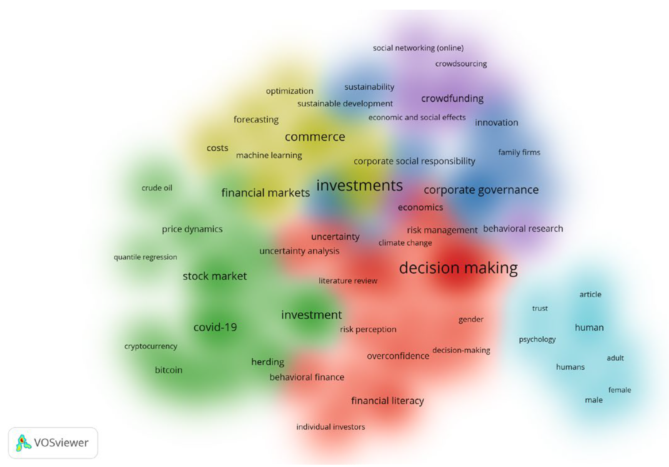 Preprints 197590 g005